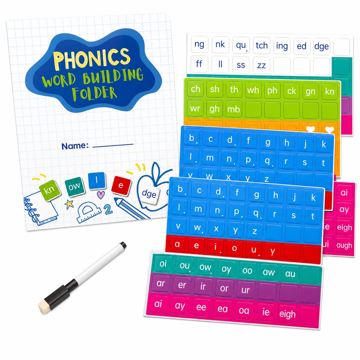 Magnetic Phonics Cards Kit with 142 Magnetic Tiles, Reusable Board and Marker, Color-Coded Alphabet, Sight Words, CVC Words, Digraphs and Vowels Reading and Spelling Learning Set (1pc)