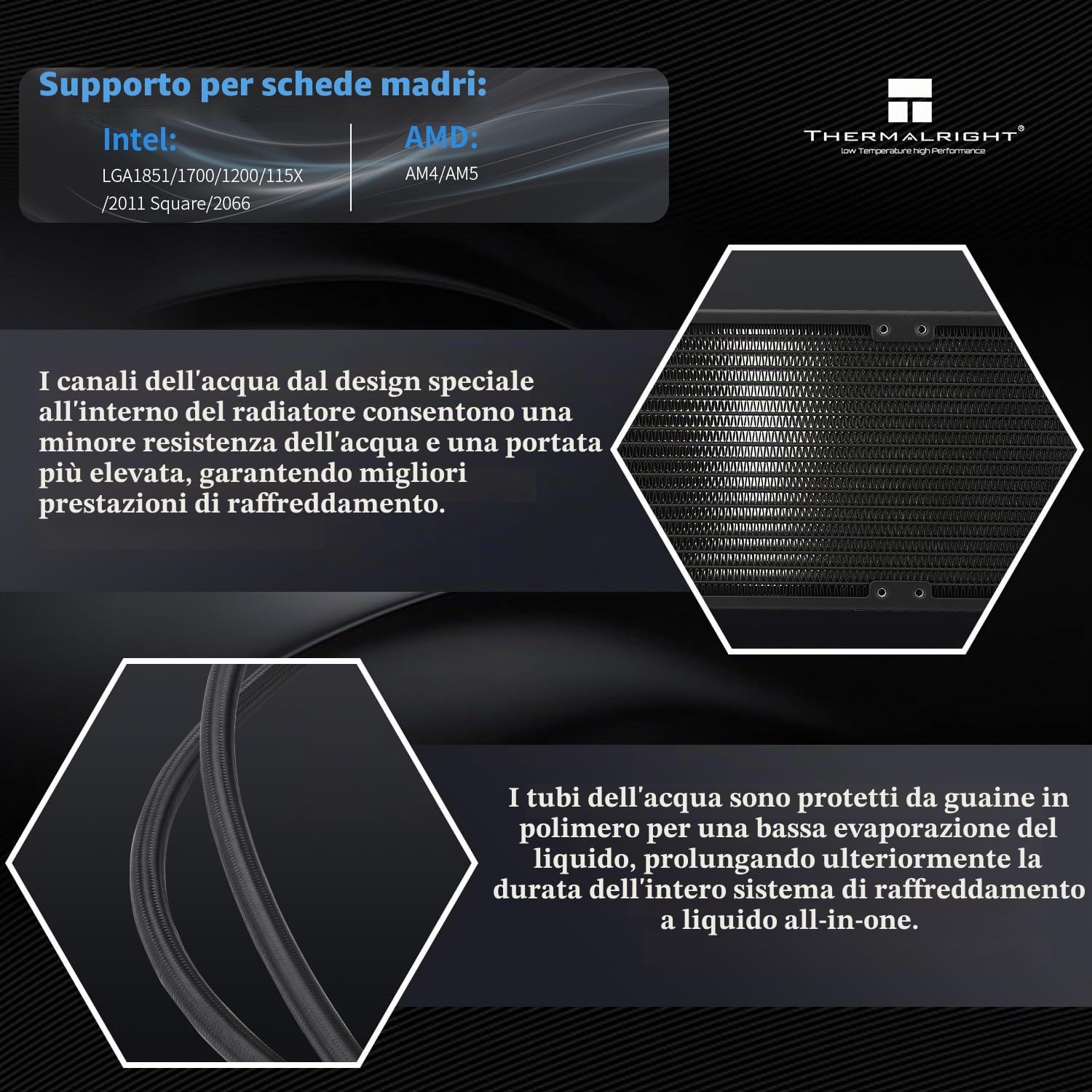 Thermalright Frozen Warframe 360 Black ARGB CPU Water Cooler, 3 ventole PWM sistema di raffreddamento ad acqua, schermo LCD IPS con risoluzione 320 * 240, per AMD/AM4/AM5 & Intel LGA1700, computer 360