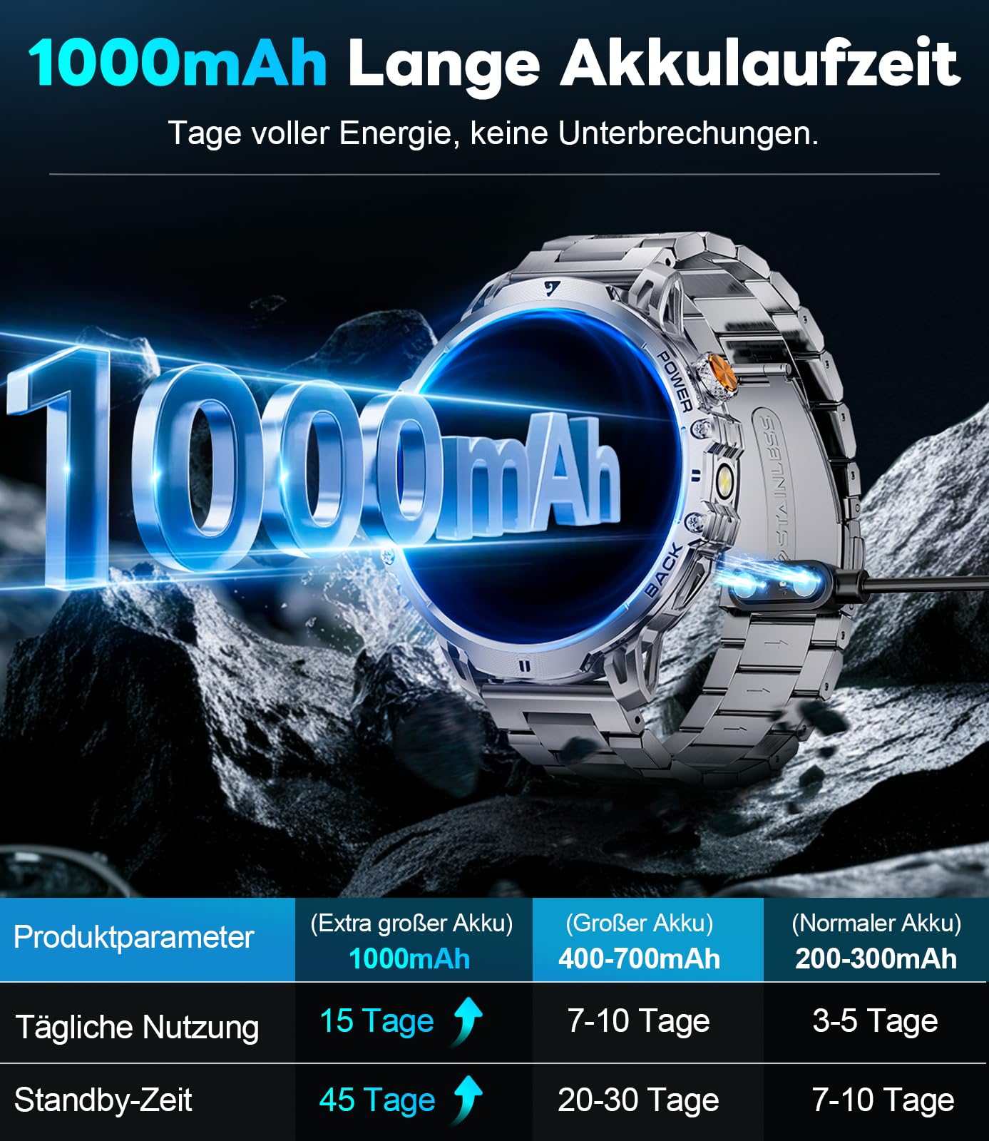 Orologio Smartwatch Uomo con Batteria da 1000 mAh, 1,85'' Ampio Schermo Smart Watch Militare con Torcia LED, Chiamate per Android iOS, Impermeabile IP68, 120 Modalità Sportive Fitness Tracker, Argent