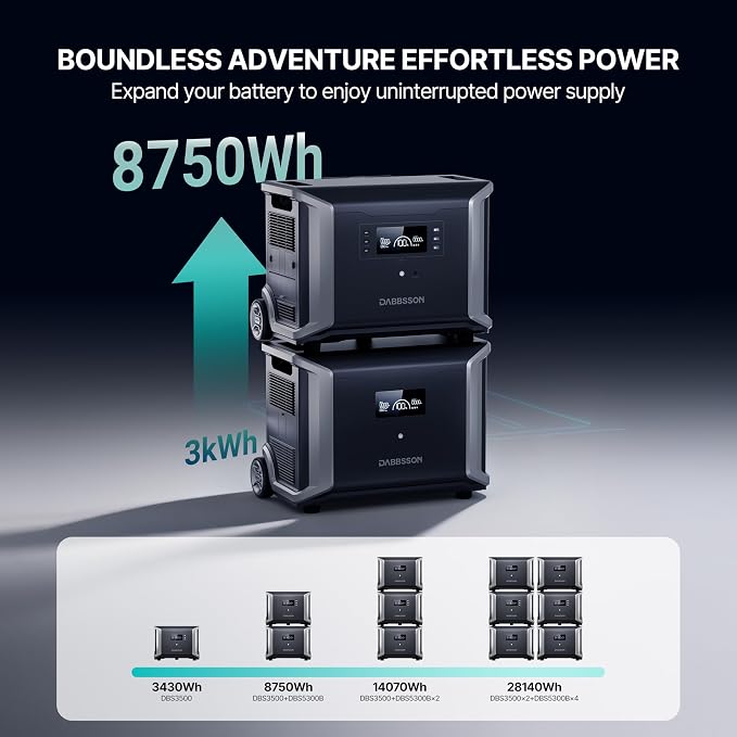 Estación de energía portátil Dabbsson DBS3500 de 3430 Wh, generador solar para uso doméstico, apagones, exteriores, campamento, RVs, onda sinusoidal pura de 3600 W, batería LiFePO4 (LFP) semi-sólida de estado sólido miniatura 7