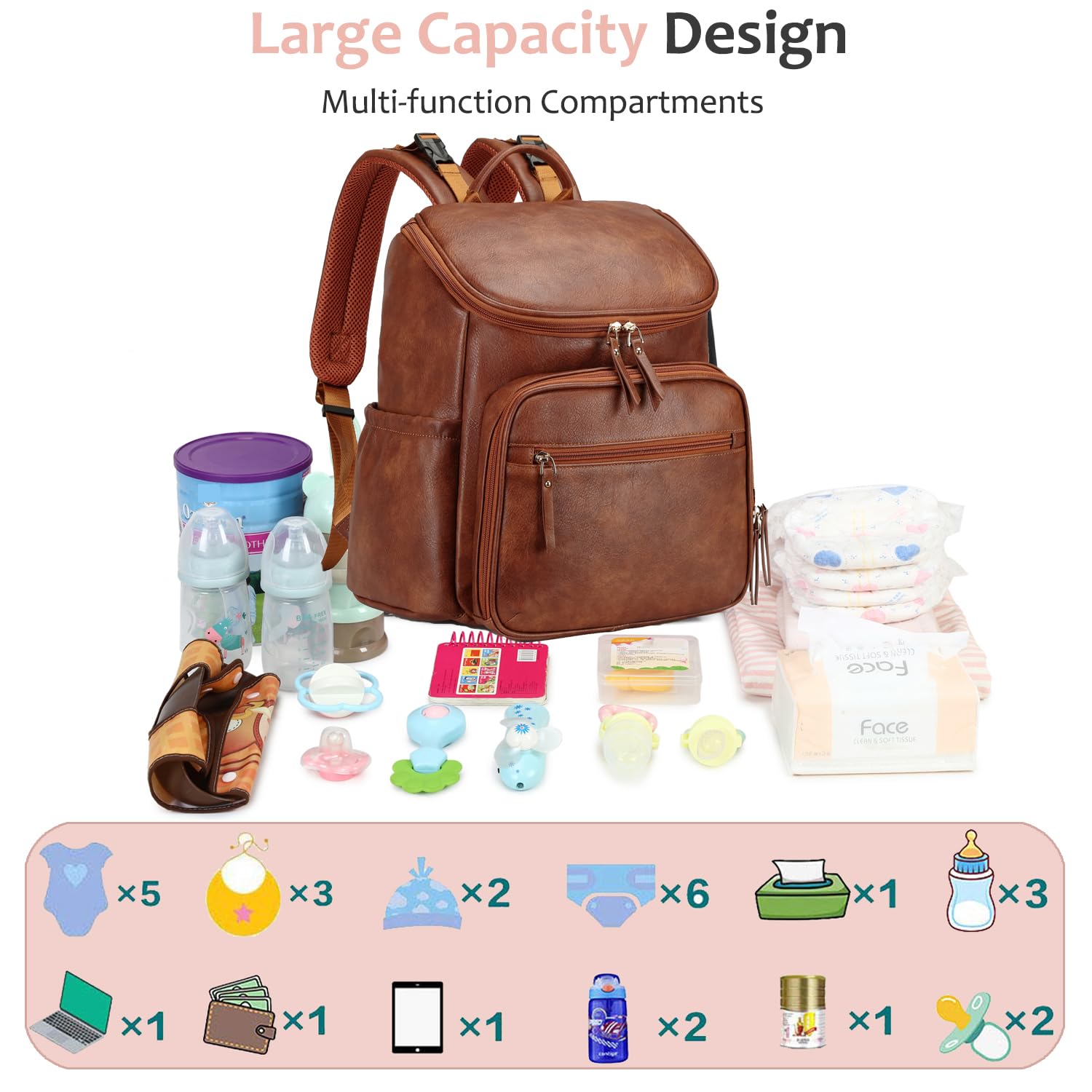 LORADI Large Capacity Diaper Bag with Stroller Buckle, Water-Resistant Travel Backpack with Insulated Pockets