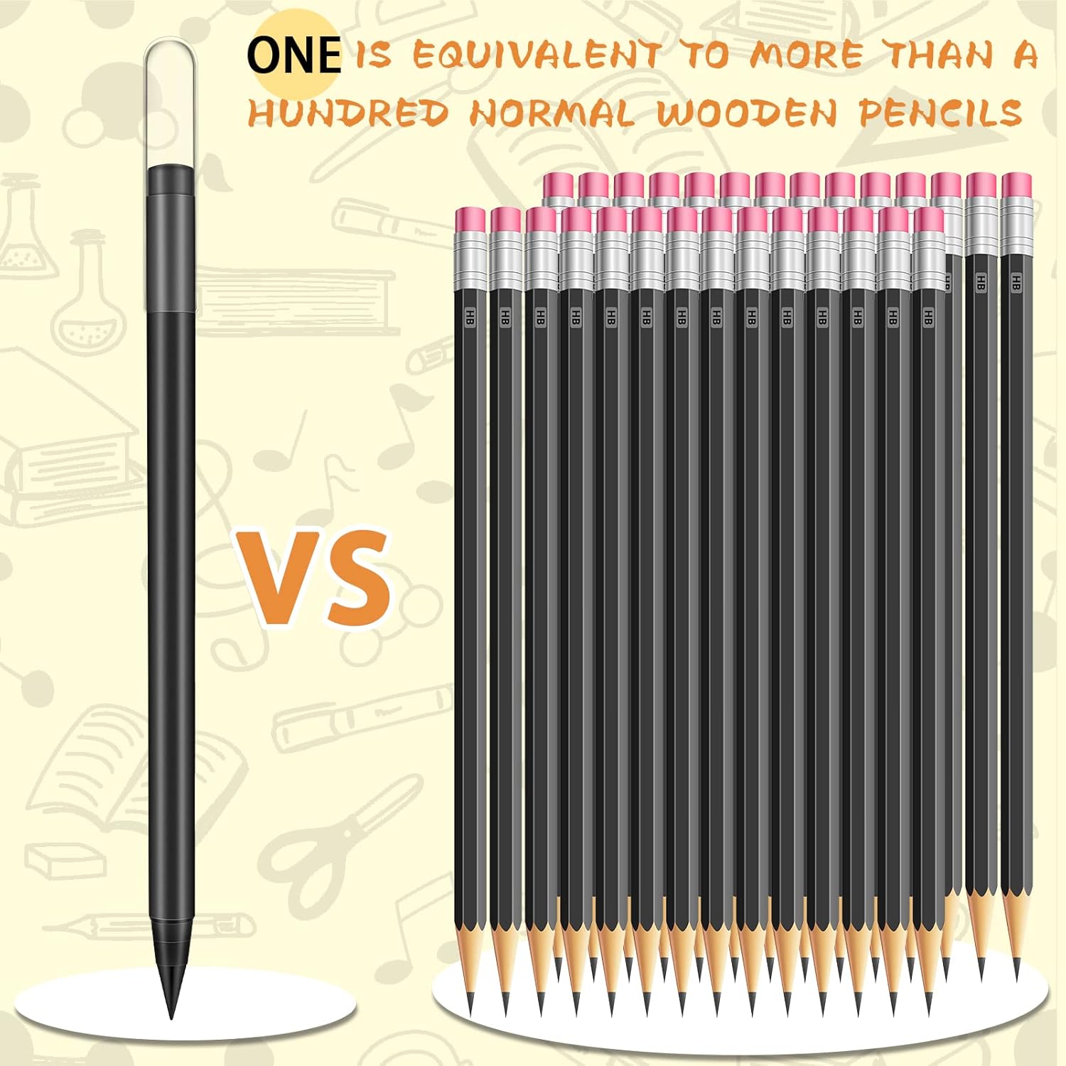 Marsui 40 Pcs Everlasting Pencil Forever Inkless Pencil Eternal with Eraser Aesthetic Reusable for Writing Drawing Home Office School Students Supplies(Black, White)