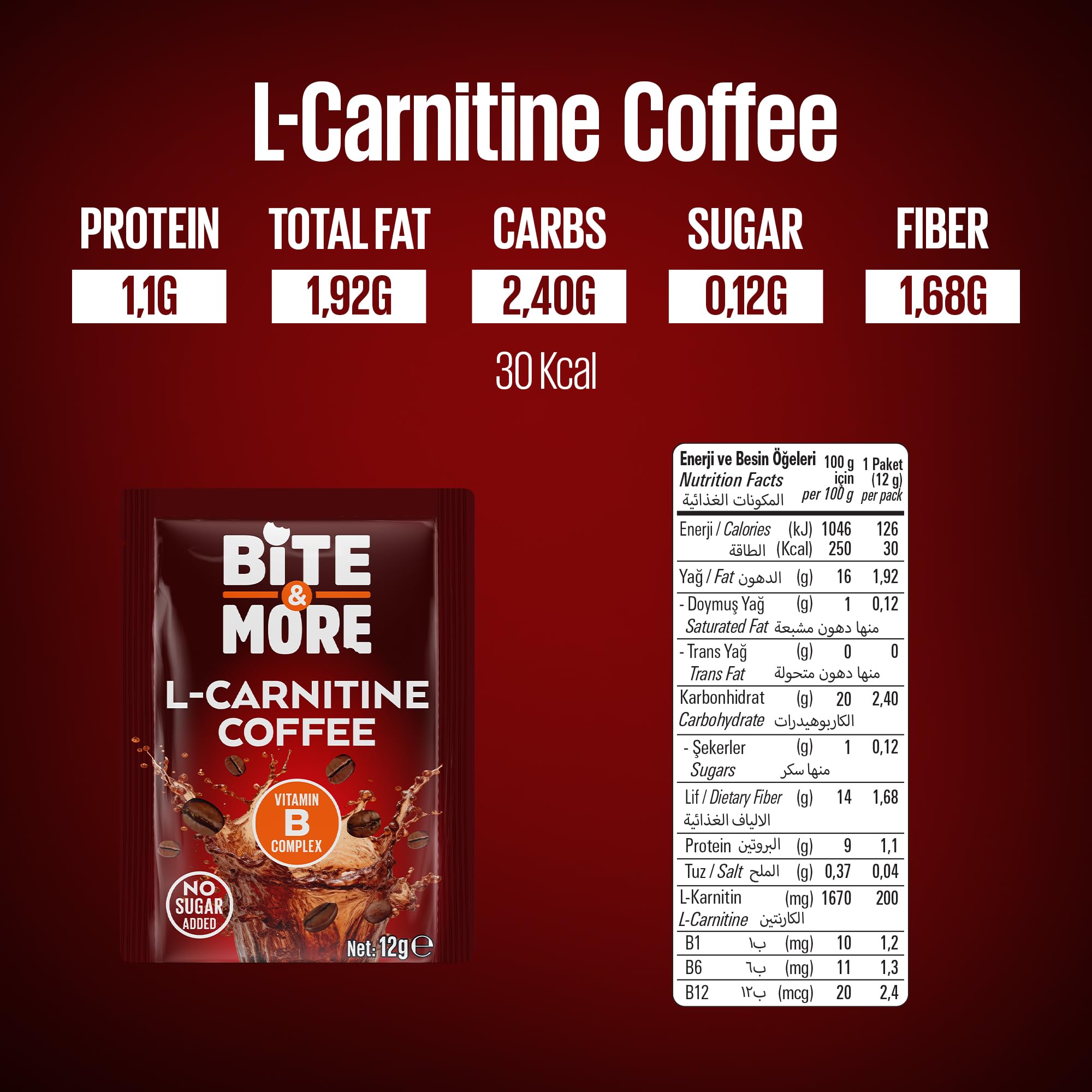 pring valley acetyl l-carnitine hcl alpha lipoic acid Spring Valley - Brandclub - Spring Valley