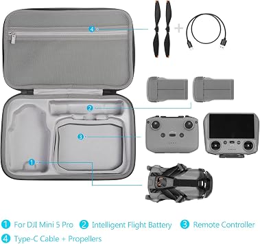 JSVER Storage Case for DJI Mini 5 Pro Hard Carrying Case Compatible with DJI Mini 5 Pro Drone, Intelligent Flight Batteries and RC-N3 Controller Accessories