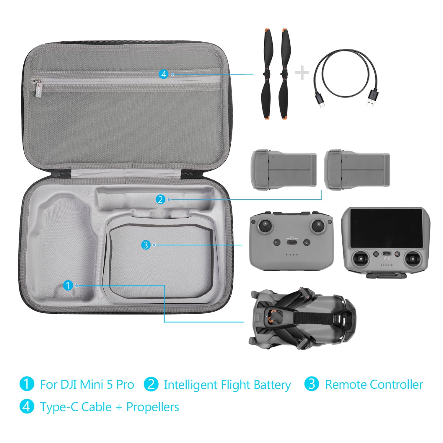 JSVER Mini 5 Pro Étui Portable EVA Dure Cas Voyage pour DJI Mini 5 Pro Sac de Transport pour DJI Drone Housse pour RC 2/RC-N3 Contrôleur Fly More Combo Accessoires-Noir