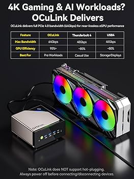 GMKtec EVO-T1 ミニPC Core 285H 64GB 1TB 新品 Amazon.com: GMKtec EVO-T1 AI Mini PC Workstation Ultra 9