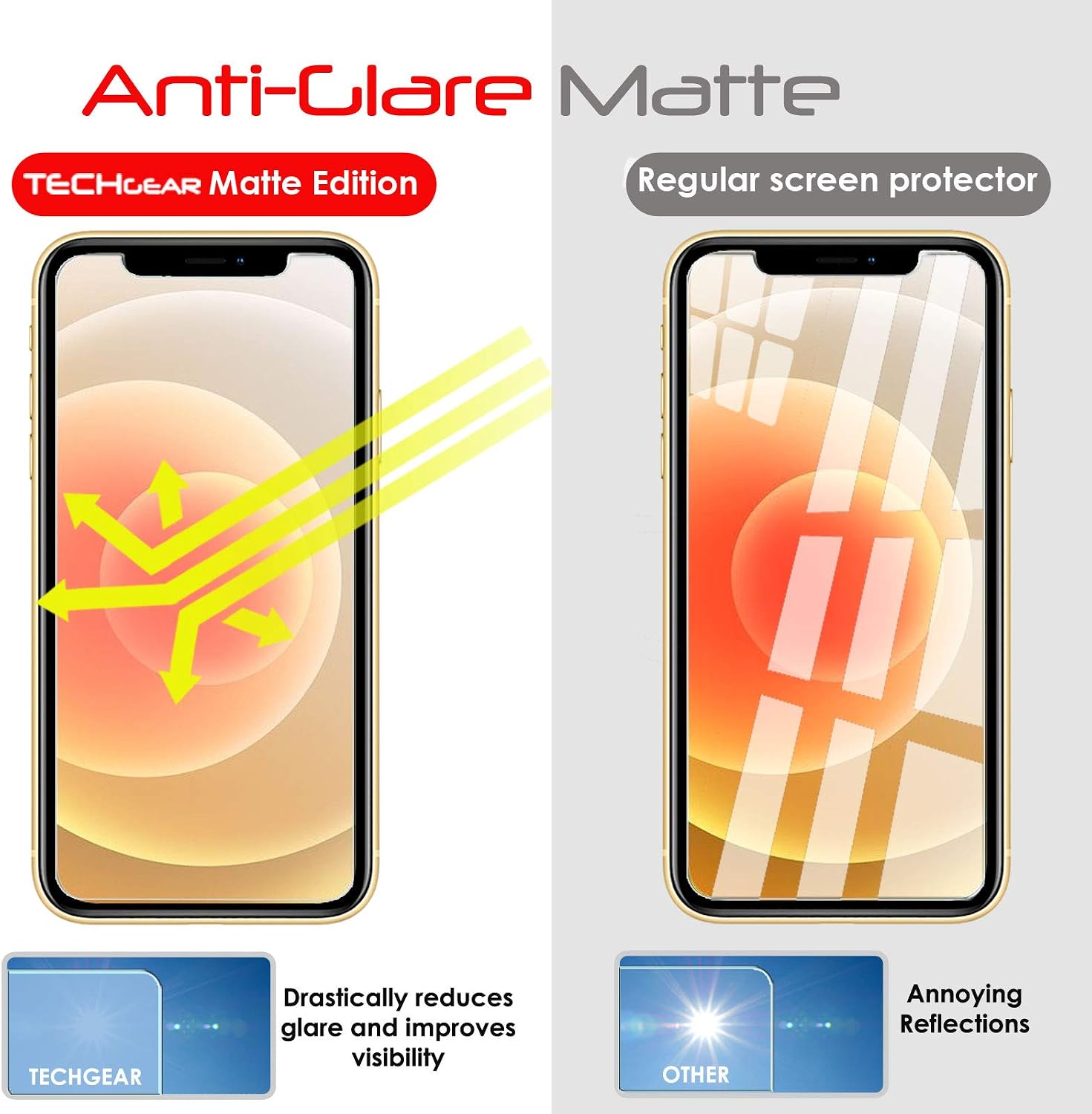TECHGEAR [Pack of 5 Matte Screen Protectors for iPhone 12 Pro Max - Image 3