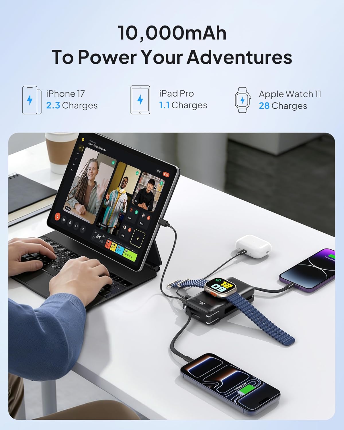 2026 Latest Nano 5-in-1 Portable Charger for iPhone & Apple Watch, 10,000mAh Portable Charger with Built-in AC Wall Plug and Cables, 22.5W Fast Charging USB C Power Bank Travel Essentials Battery Pack