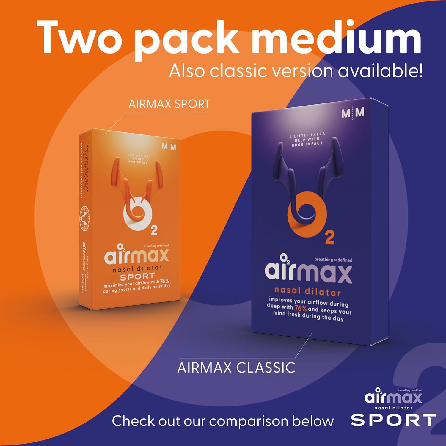 Airmax Unisex Sport Nasal Dilators Two-Pack - Easy, Safe, and Comfortable Breathing Aid - Improves Airflow - Transparent - Medium - Image 10