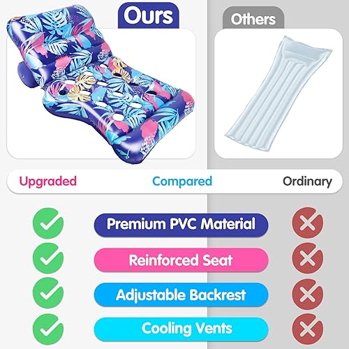 Miniatura 3 de Flotadores de piscina para adultos, silla de balsa flotante inflable con respaldo ajustable, portavasos para piscina, lago, fiesta en la playa,