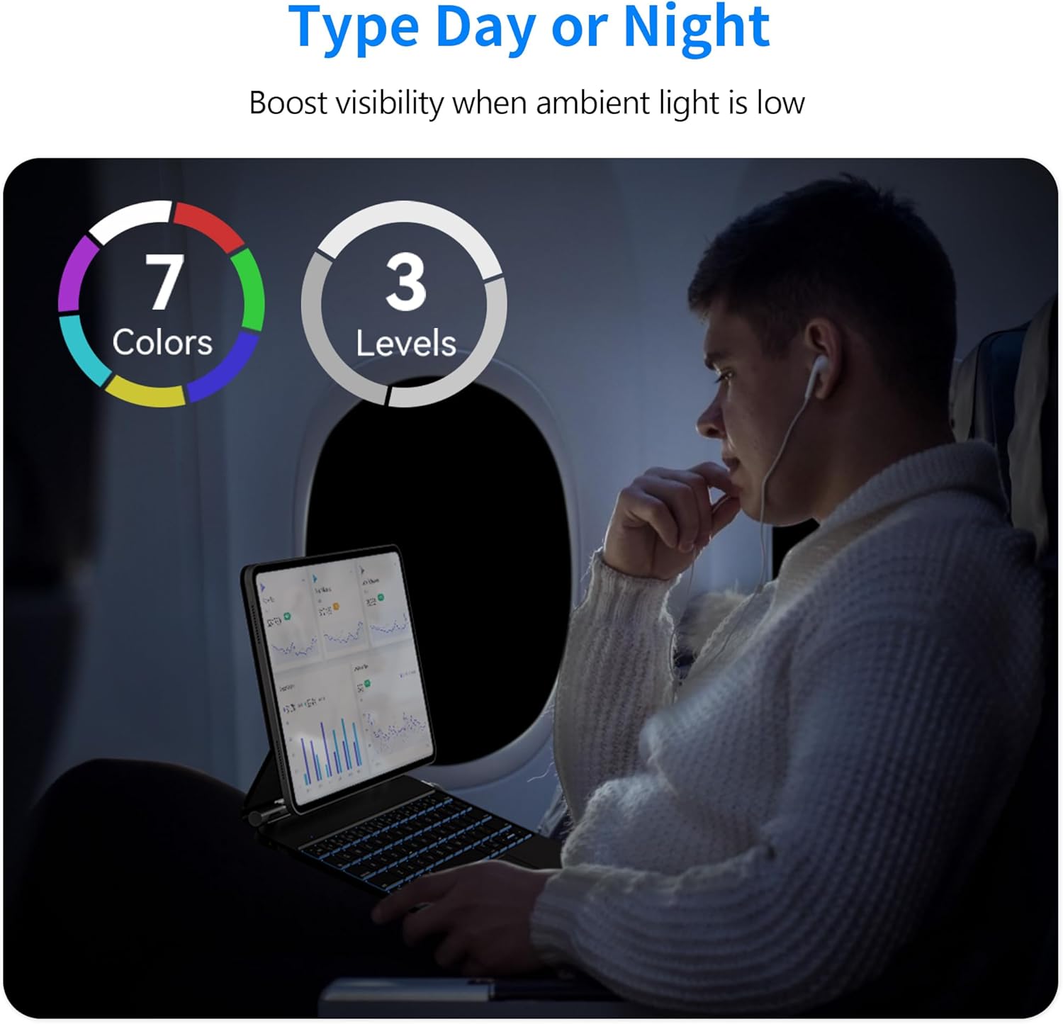 iPad Pro 11 inch Case with Keyboard, Smart Trackpad,7-Colors Backlit, Magic Keyboard case for iPad Pro 11 (4th/3rd/2nd/1st Gen)&10.9" iPad Air (5th/4thGen), Wireless Bluetooth Keyboard