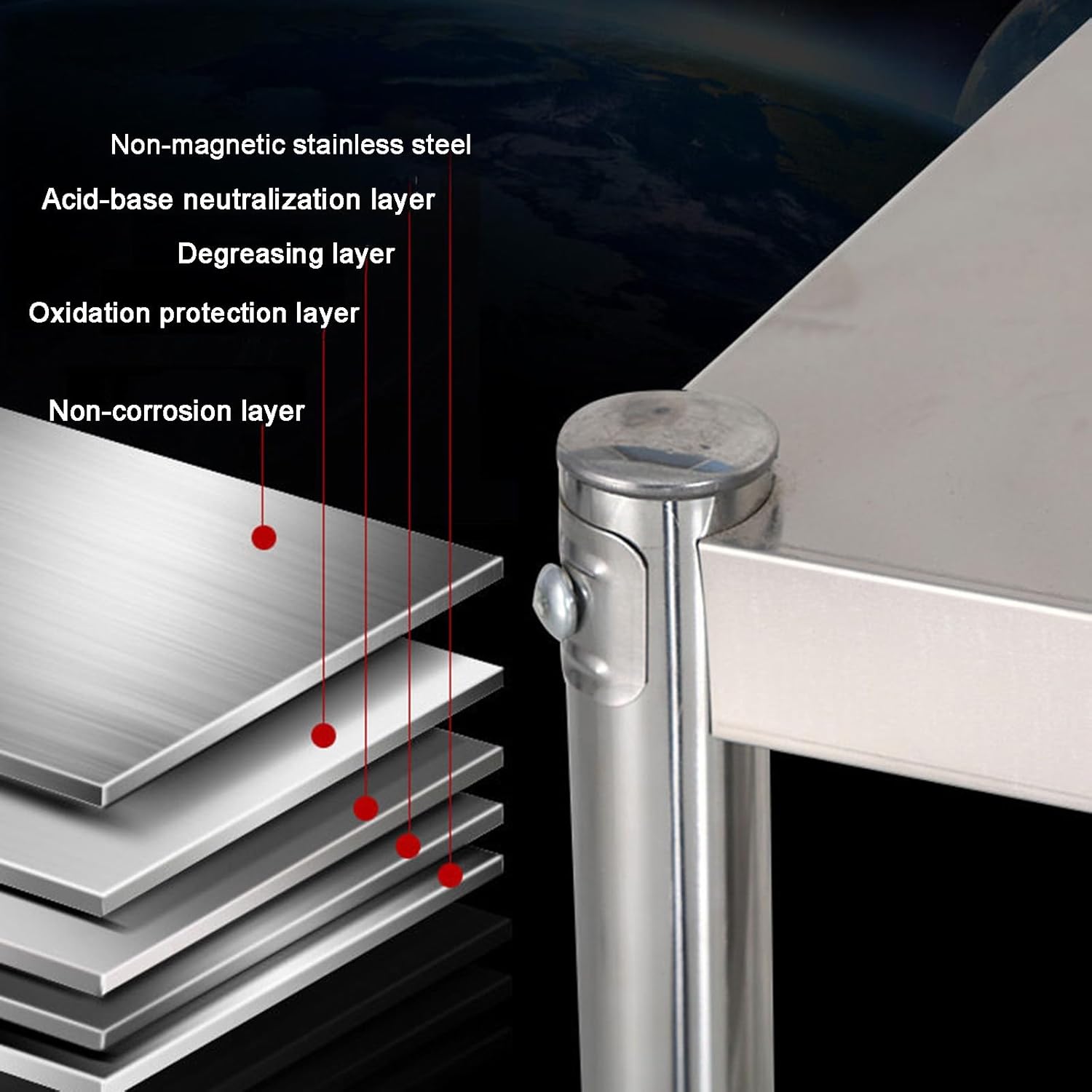 Stainless Steel Kitchen Workbench with Folded Edges Brushed Finish Water-resistants Work Table for Home Use Adjustable Legs Secured with Hex Bolts and Reinforced with Crossbars