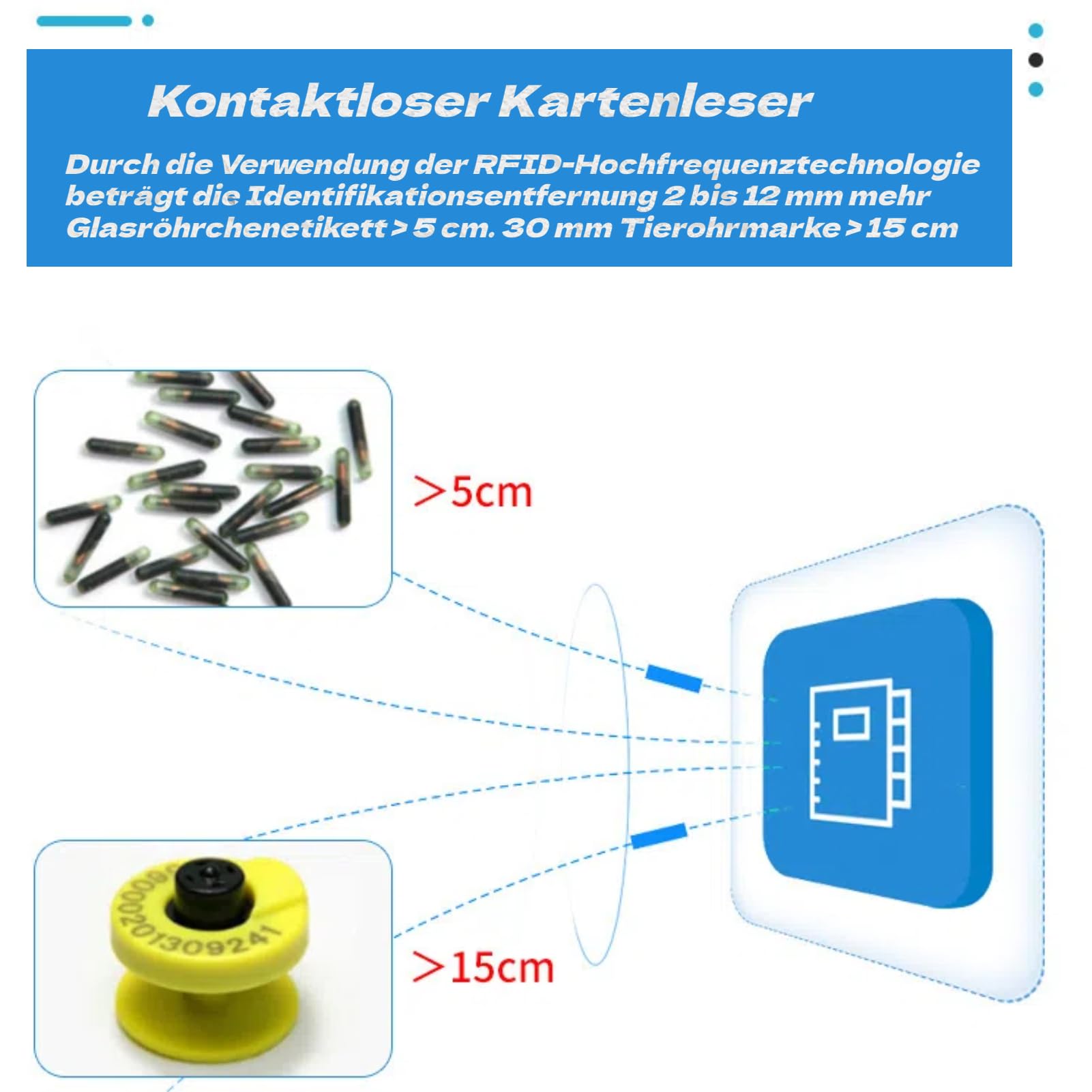 Akozon Scanner de Puces pour Animaux de Compagnie, Lecteur de Reconnaissance d'affichage Haute luminosité, Lecteur 3,7 V, pour Chiens, Chevaux, Chats, Cochons, étiquettes