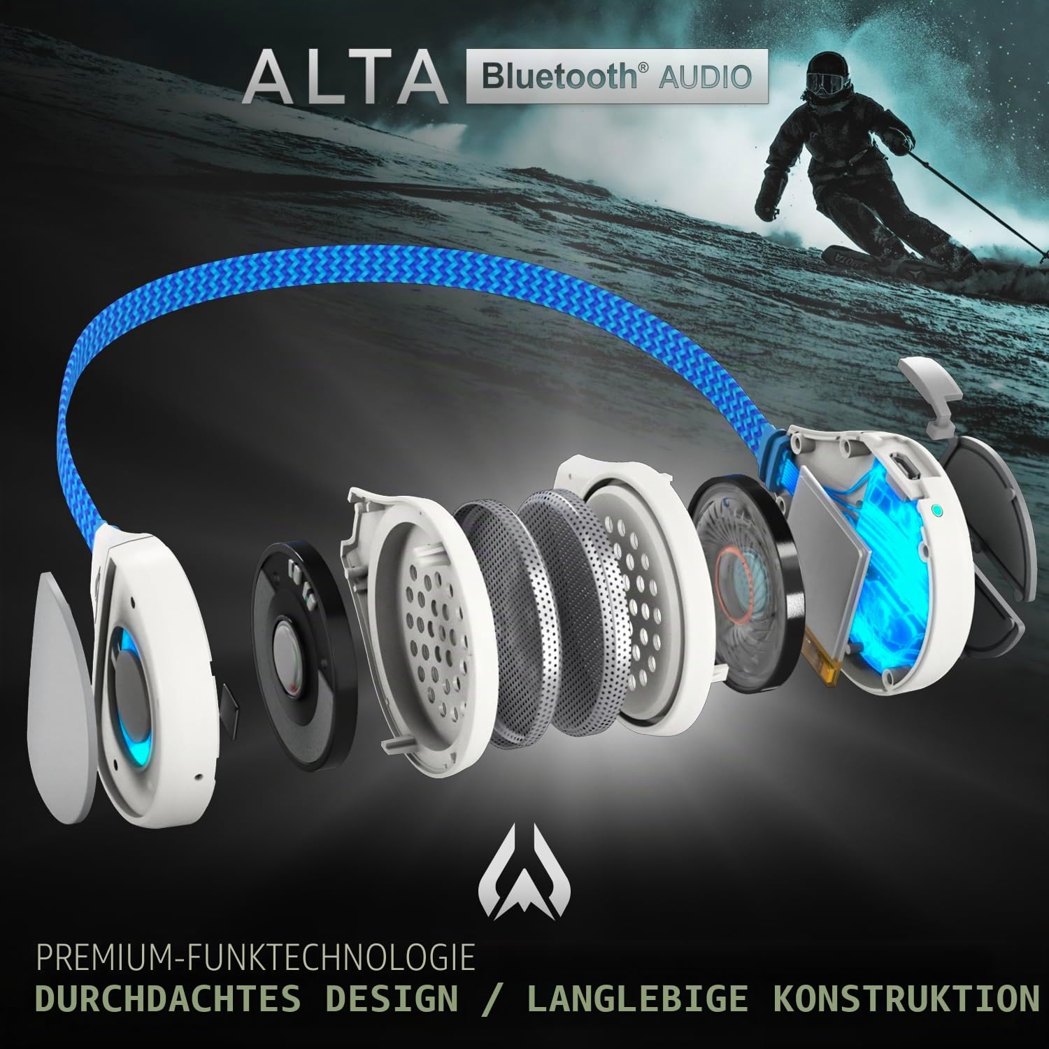 WildHorn Outfitters Alta Drahtloser Bluetooth-Helm Drop-In-Kopfhörer - HD-Lautsprecher Kompatibel mit jedem Audio-Ready-Ski/Snowboard-Helm 3-Tasten-handschuhfreundliche