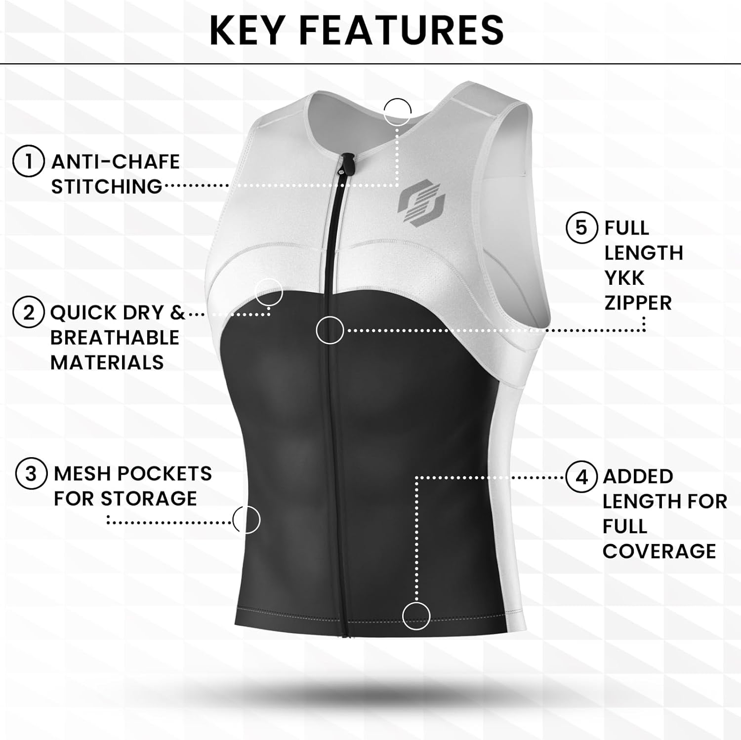 SLS3 Tri Top Men - Sleeveless Mens Triathlon Top – PRO Premium FX Material - 3 Pocket Triathlon Shirts for Men - Image 3