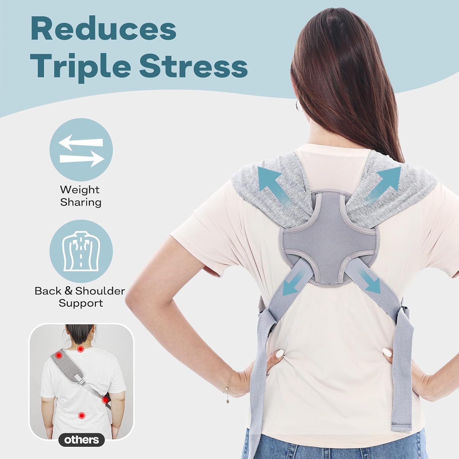 Supet Dog Carrier Sling for Small Dogs, Hands Free Adjustable Soft Cotton Puppy Chest Bag Carrier, Anti-Anxiety & Back Pain Relief Pet Front Pack (Grey, Plus)