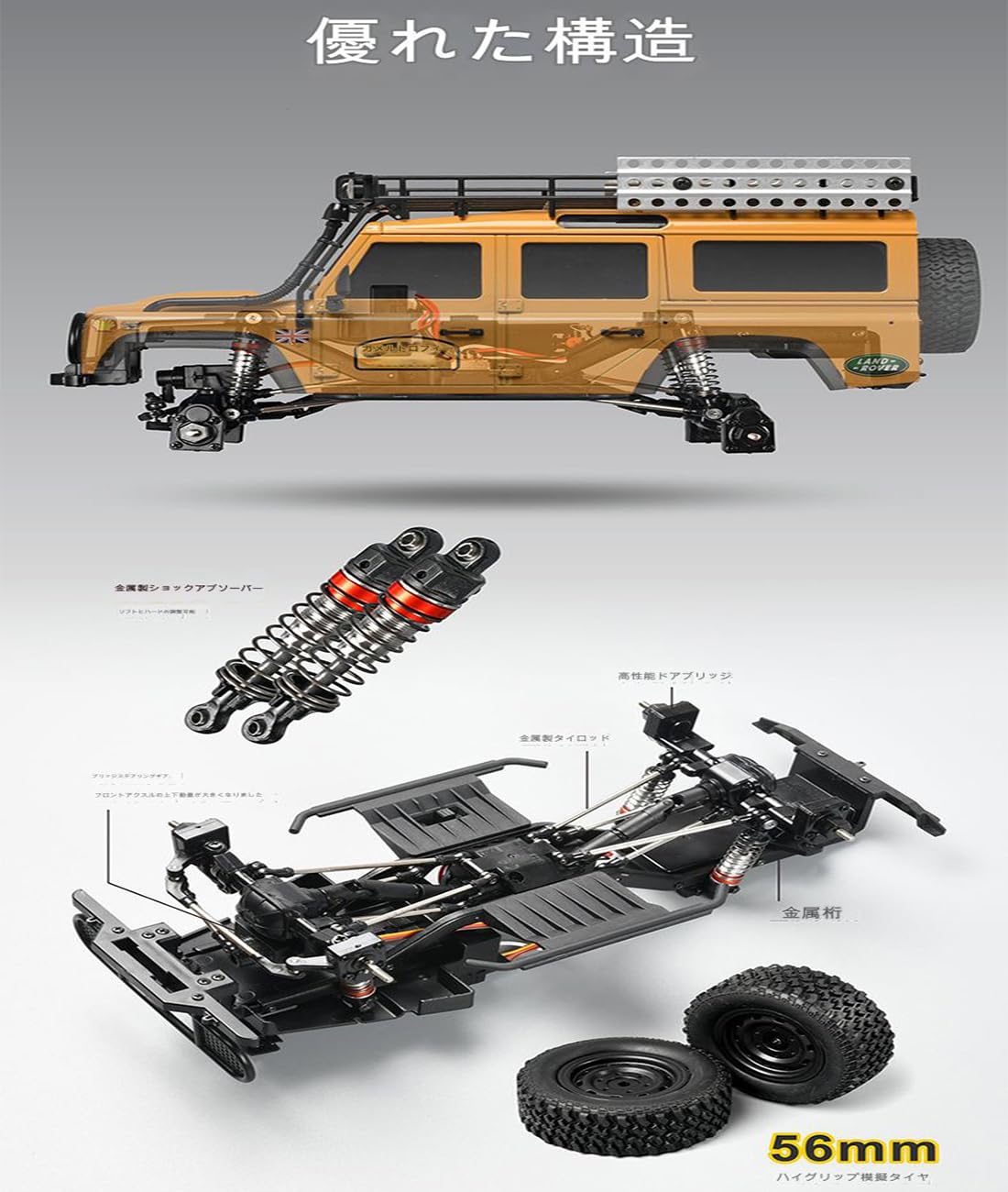 Amazon.co.jp: ラジコン オフロードカー 1/18ラジコンカー 1:18RC