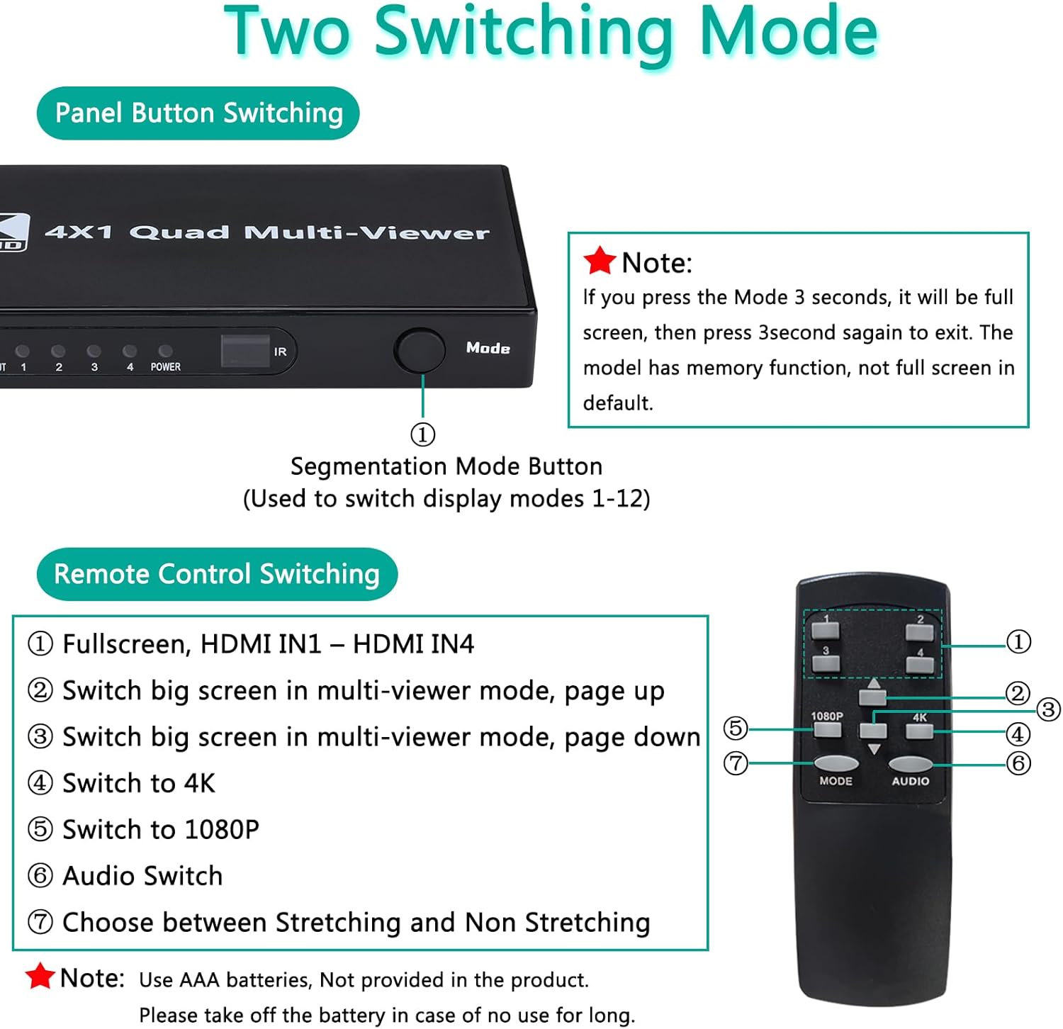 HDMI Multiviewer Switch 4x1, Quad Multi-Viewer 4 in 1 Out switcher with IR Remote, Support 4k@30hz 1080P@60Hz and 12 Display Modes for Security Camera, Gaming Consoles