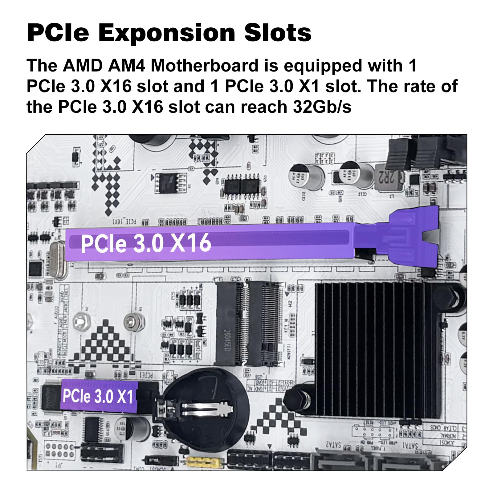SHANGZHAOYUAN Scheda madre A520M-GL compatibile con CPU AMD AM4 Ryzen di 3a a 5a generazione (DDR4 fino a max 64 GB, NVMe/NGFF M.2, PCIe 3.0, WiFi M.2, SATA 3.0, USB 3.0, Gigabit-LAN) M-ATX