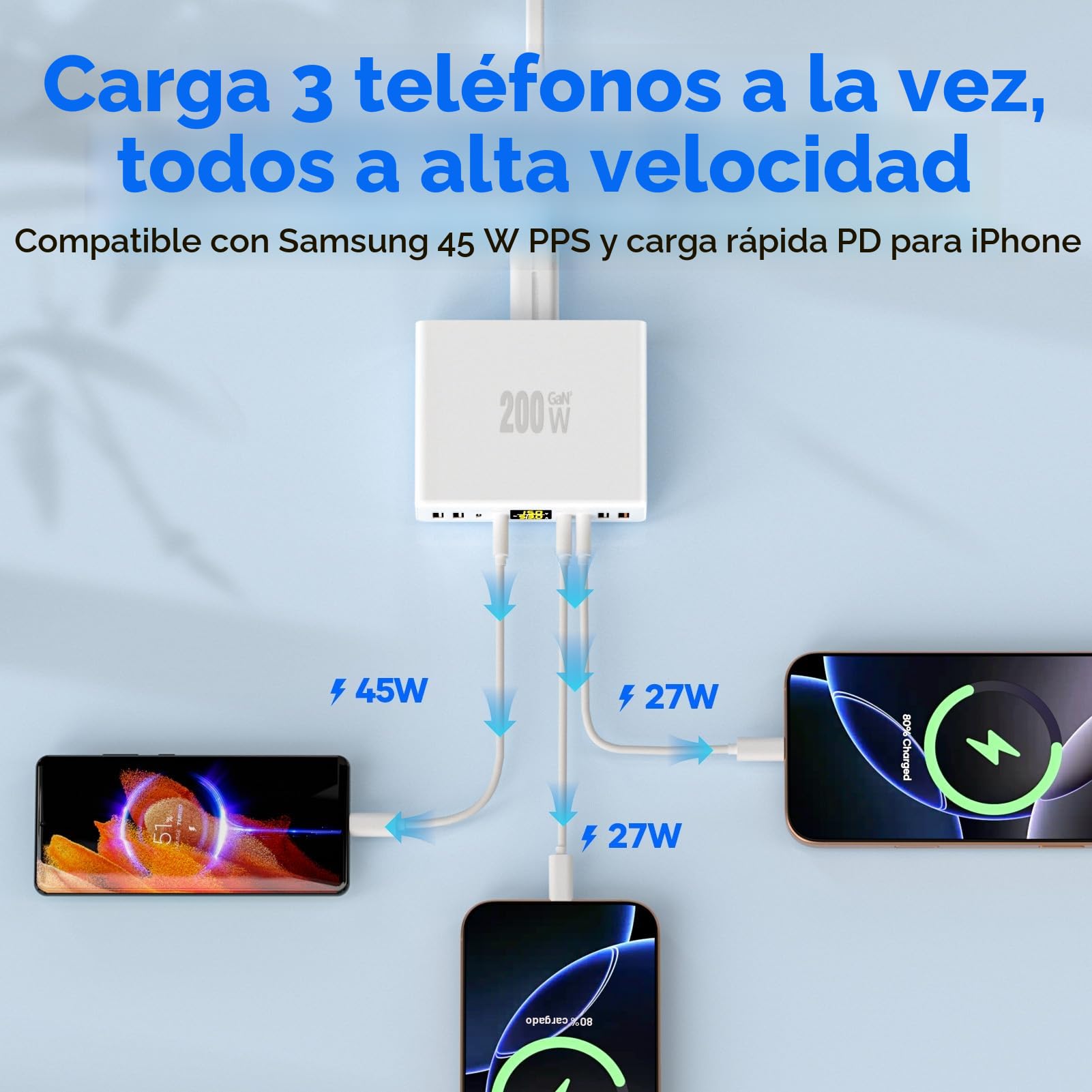 Cargador USB C Multiple 8 Puertos con Pantalla LED, YSYFAD 200W Estacion de Carga PD PPS Cargador USB C Carga Rapida Charger Tpye-C 45W QC USBA para iPhone iPad Macbook Portátiles Samsung, Blanco