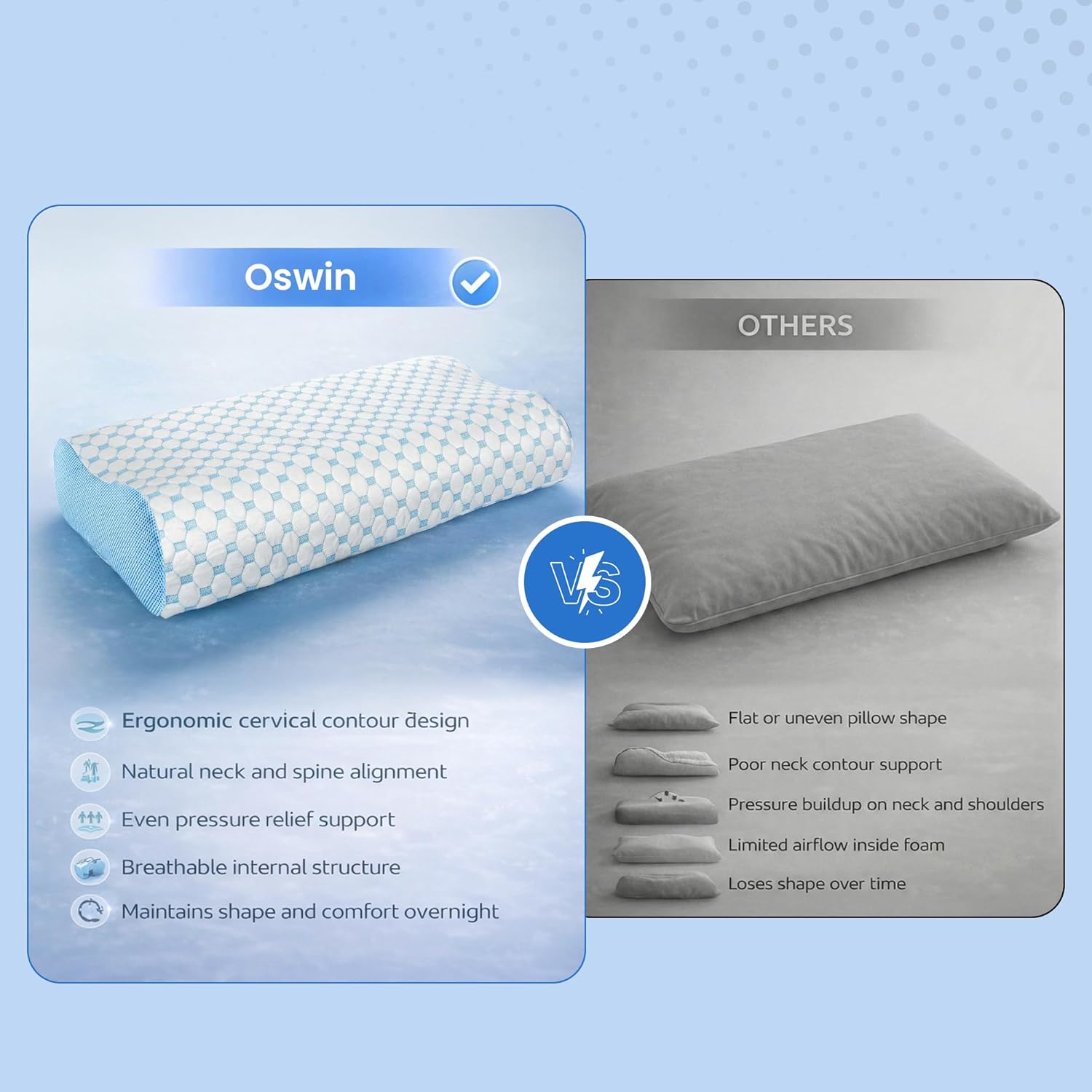 OSWIN Cervical Pillow for Neck Pain Relief-Adjustable 3 Layer Memory Foam Neck Support Pillow for Side & Back Sleepers,Ergonomic Countour Design,Cooling Breathable Cover