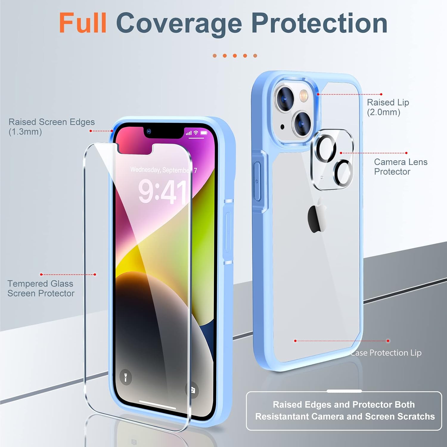 UniqueMe (5-in-1 Designed for iPhone 14 Plus Case - with 2 Screen Protector and 2 Camera Lens Protector, (No-Yellowing) Comfort Grip Shockproof Ultra-Thin Hard Protective Phone Cover, Light Blue