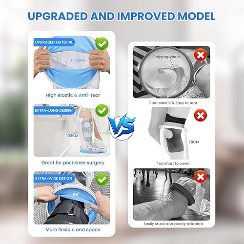 Miniatura 5 de Waterpoof - Funda extra ancha para pierna completa para ducha después de cirugía con parte inferior antideslizante, protector de fundición extra