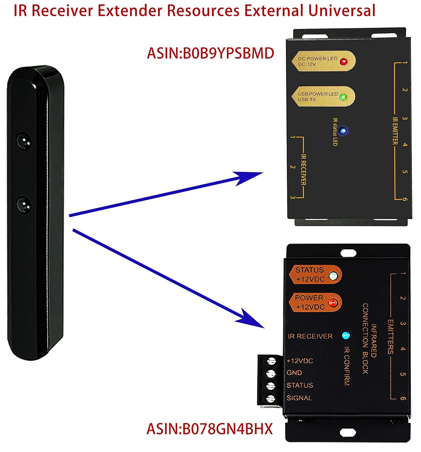 IR Receiver Extender，Dual Sensors Receiver. | Applicable to Products “ B078GN4BHX; B0B9YPSBMD; B078GN4BHX”