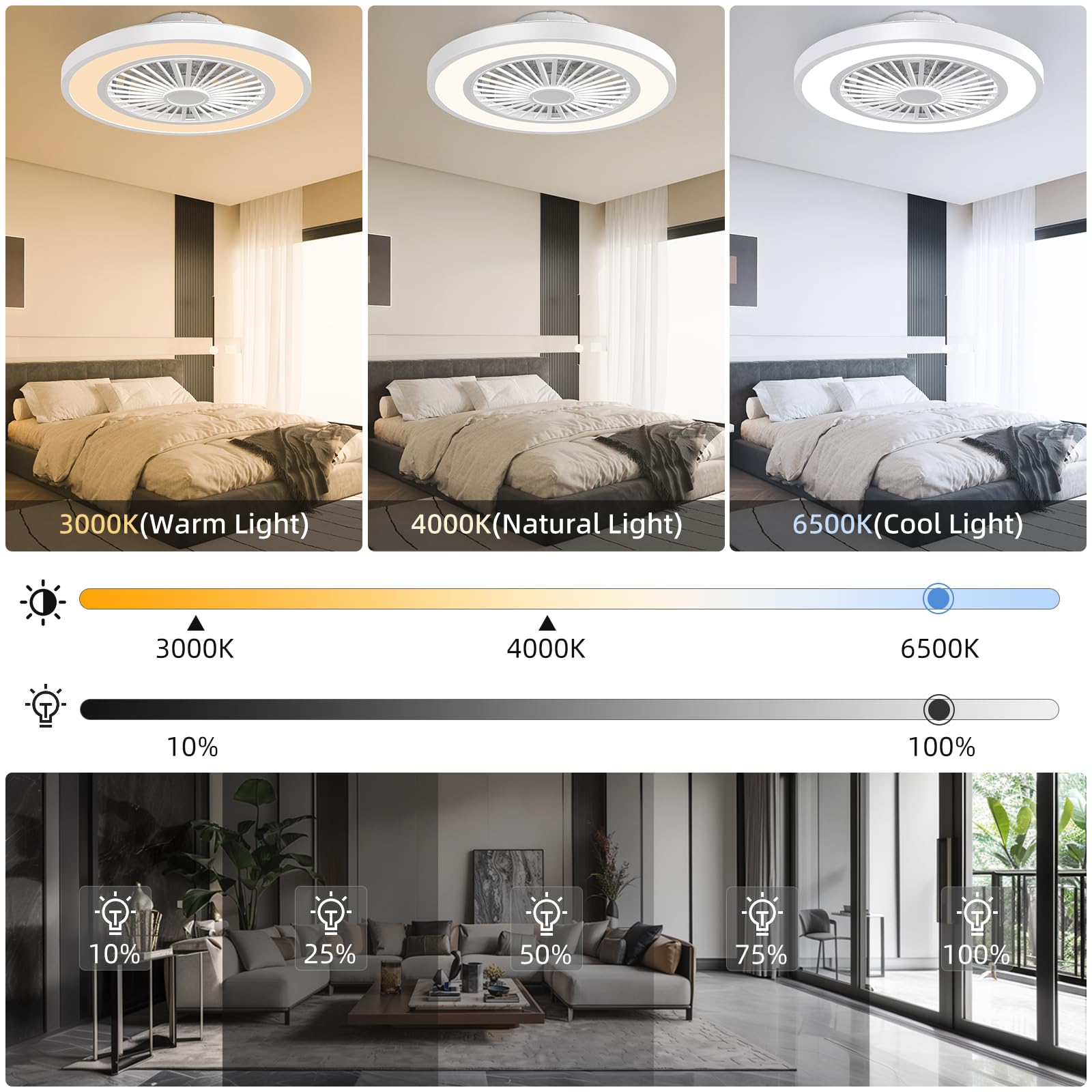 Ateroll Ventilador de Techo con luz, Ø54CM Dimmbar LED Lampara Ventilador Techo con Control Remoto, 3000K-6500K, 6 Velocidades Silencioso, Temporizador y Memoria, Moderno Ventilador para Dormitorio