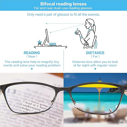 Miniatura 7 de Lentes de lectura bifocales para mujer, bloqueo de luz azul con parte superior transparente, lector de computadora, marco de metal ancho, anteojos