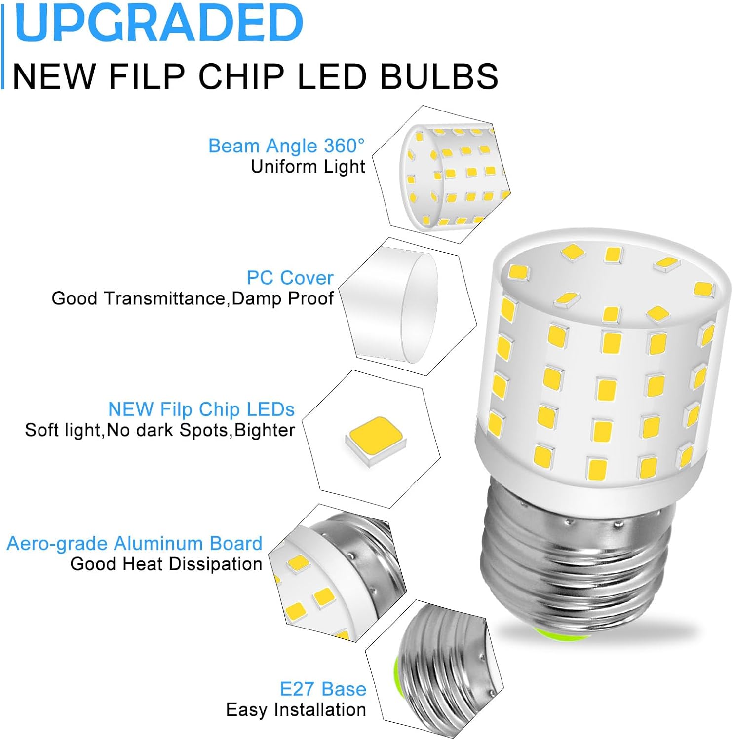 Kei D34l Refrigerator Bulb AC100-265V 3.5W Fridge Light Equivalent 40W Led Light Bulbs, Daylight White 5000K, Pack of 2
