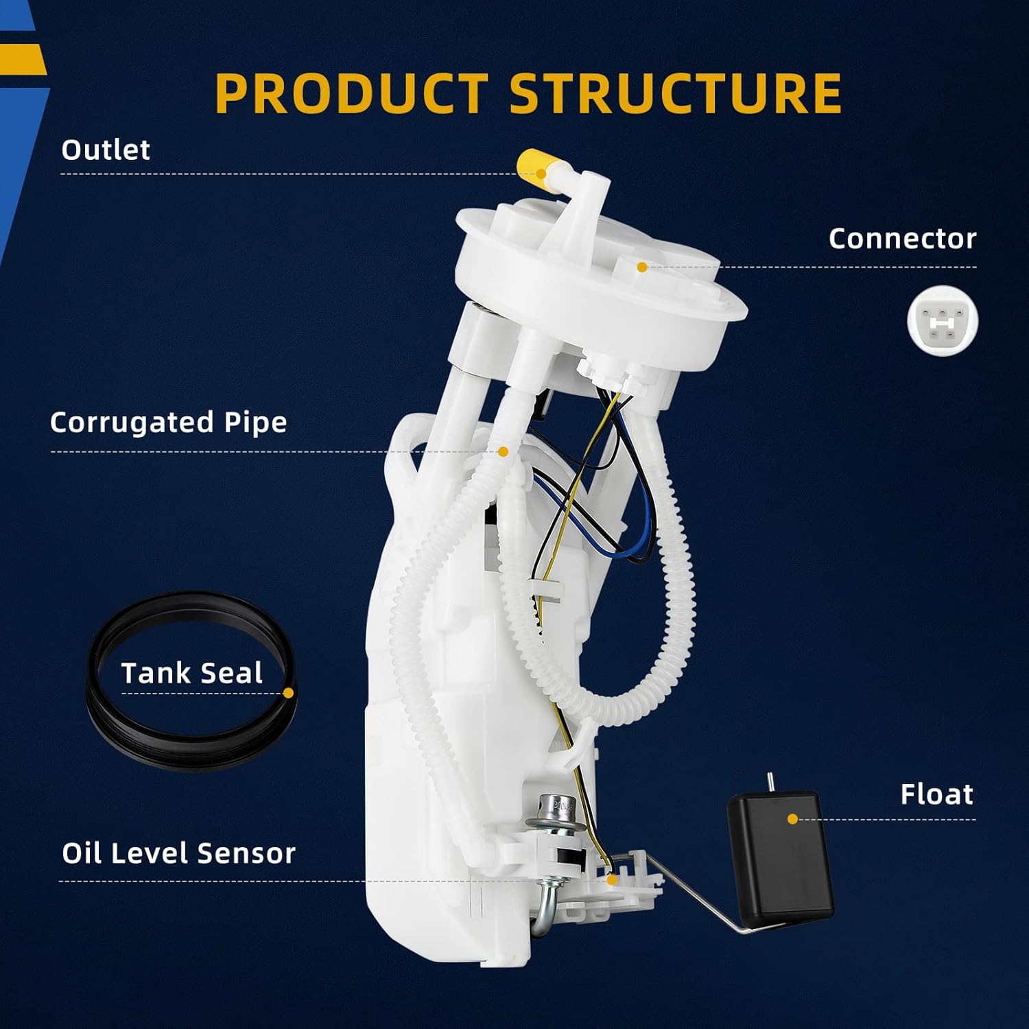 DWVO Fuel Pump Compatible with 2001 2002 2003 2004 2005 Civic L4 1.3L 1.7L 2.0L
