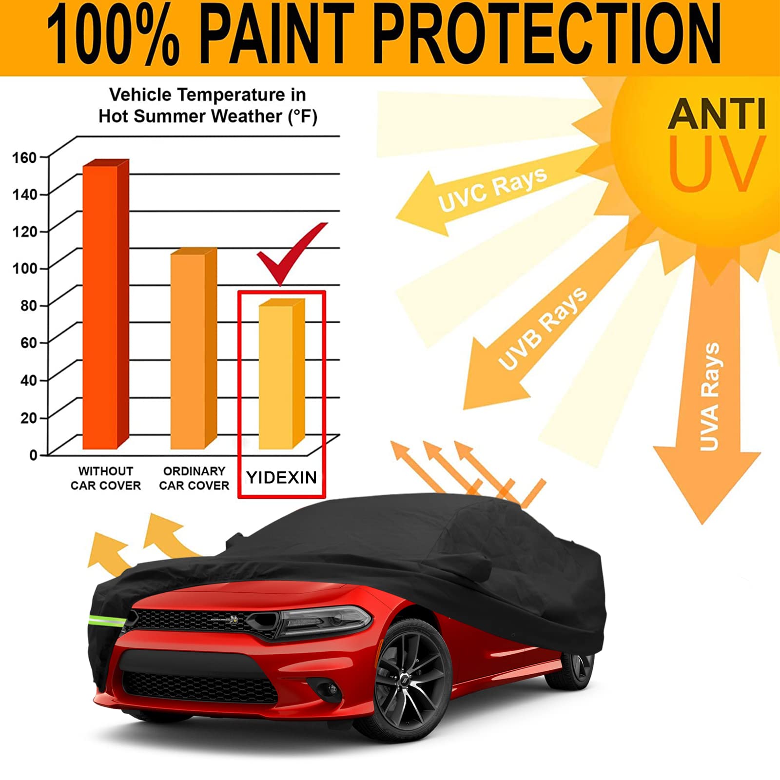 YIXIN Waterproof Car Cover for 2006-2026 Dodge Charger SE SXT R T Daytona SRT Hellcat Car Cover 190T — view 6