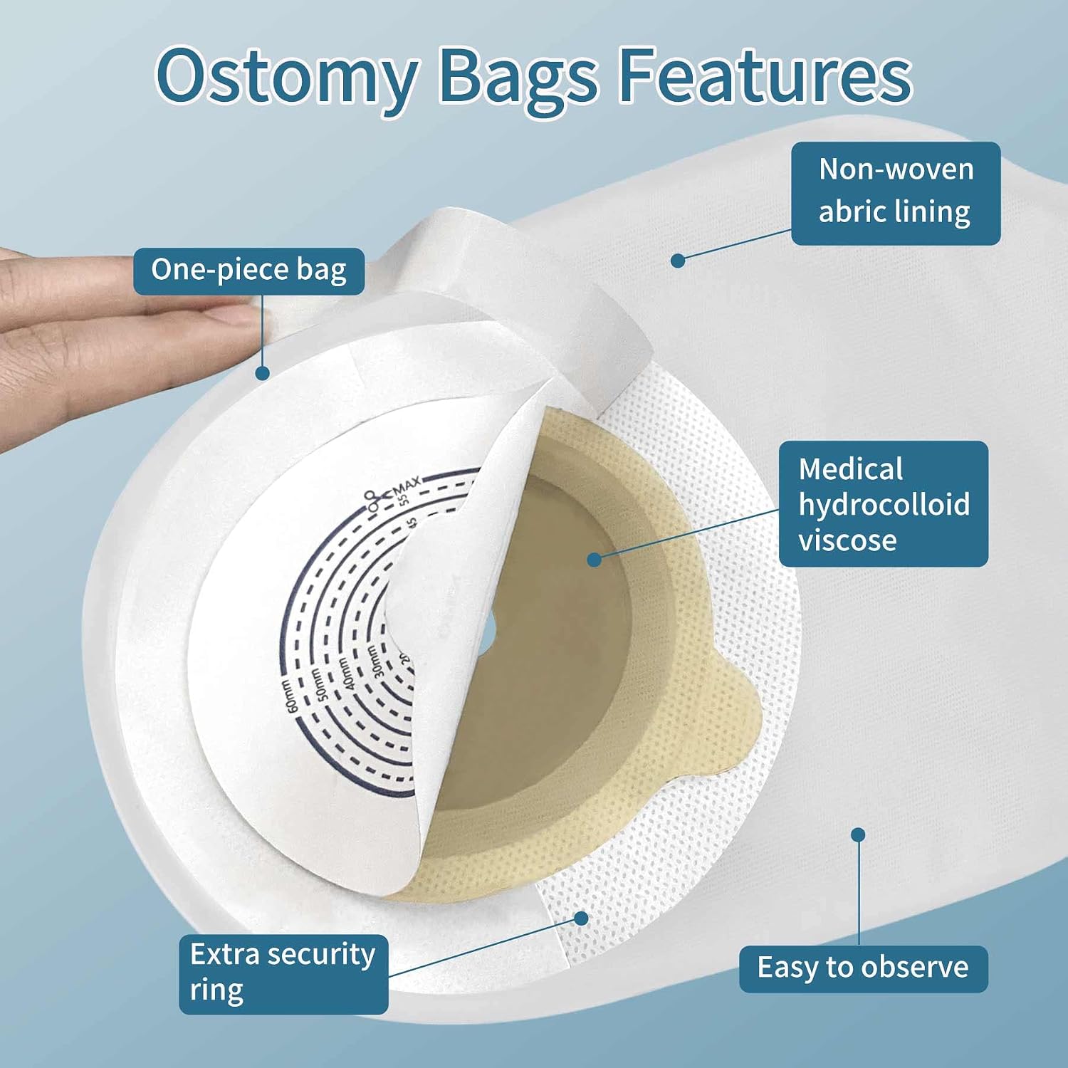 10 PCS Colostomy Bags, One Piece Ostomy Bag, Ostomy Drainable Pouch for Ileostomy Stoma Care, Cut to Fit Ostomy Supplies