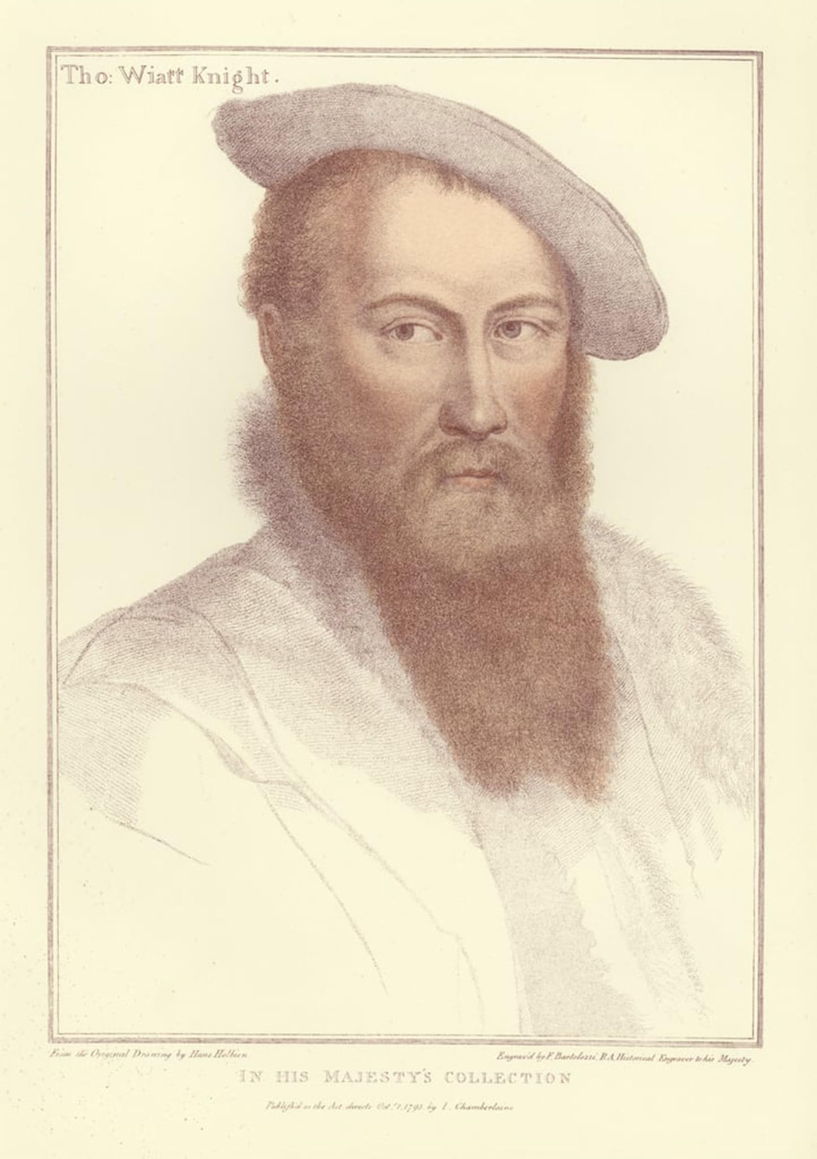 RZHRHJES Abstract Painting Poster Art Print Canvas Print Poster Sir Wyatt by Hans Holbein Der Jüngere Landscape Canvas Painting for Home Decor 60x90cm