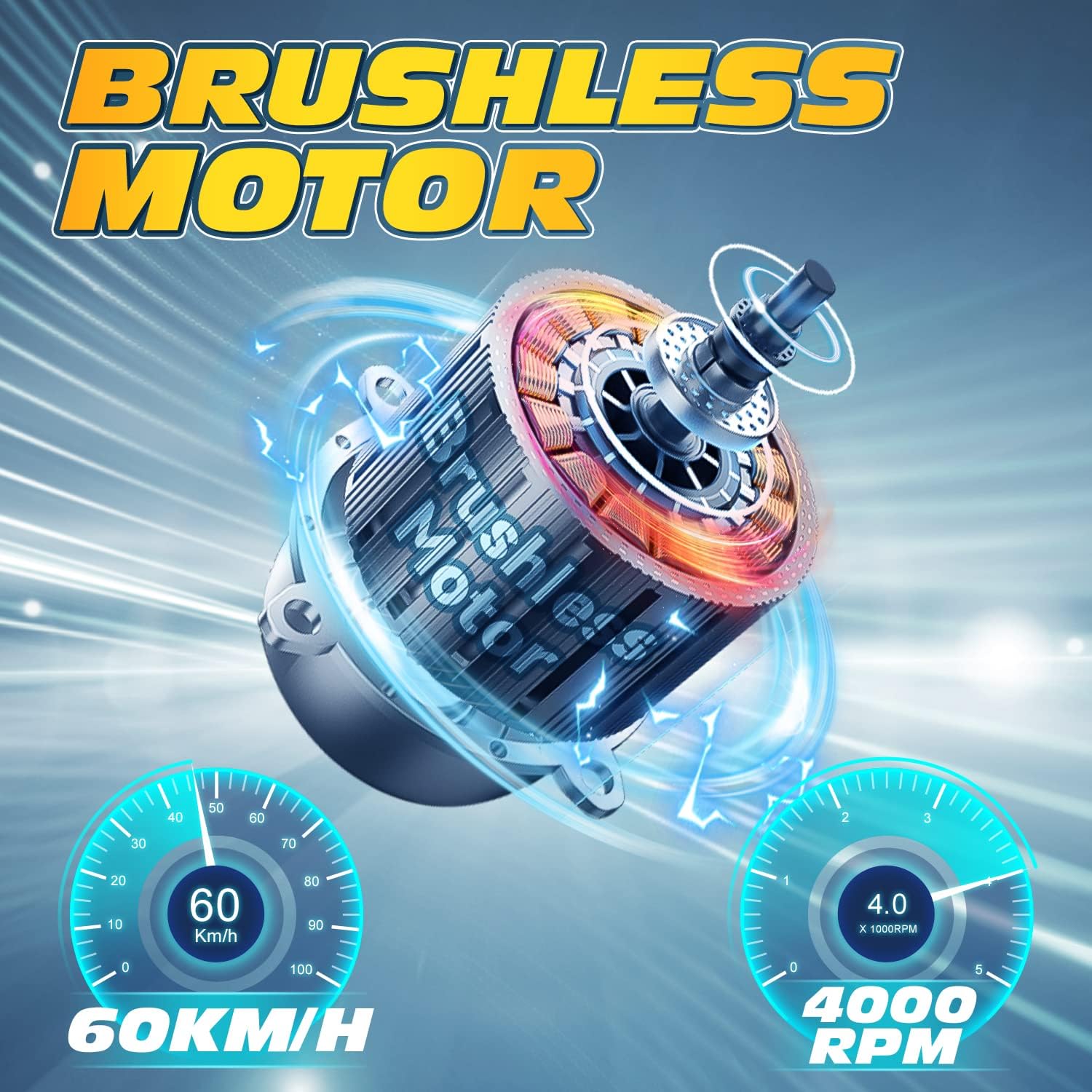 Brushless Motor Performance