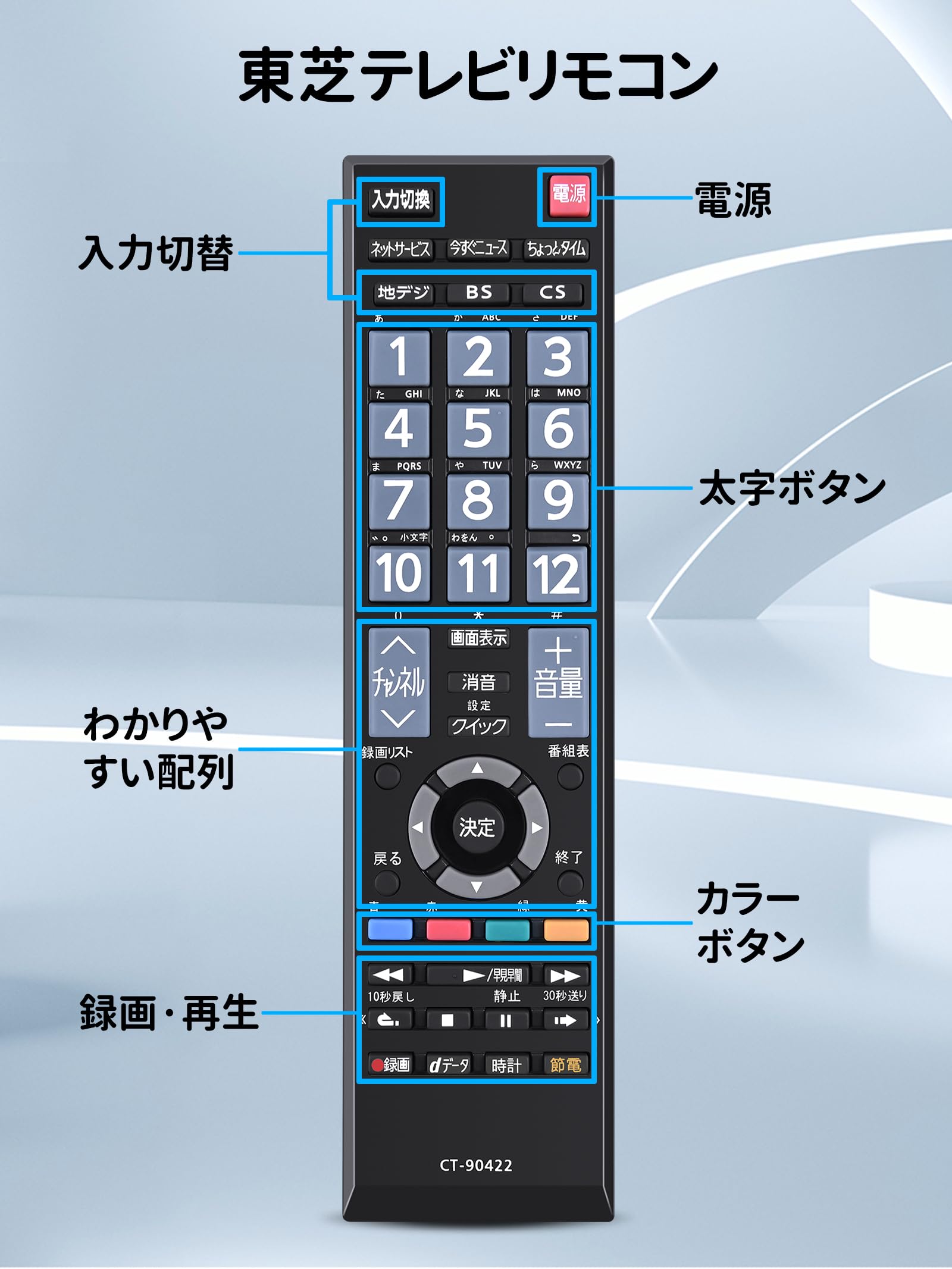 Amazon | AVTVA CT-90422 テレビ用リモコン ITS FOR 東芝 液晶