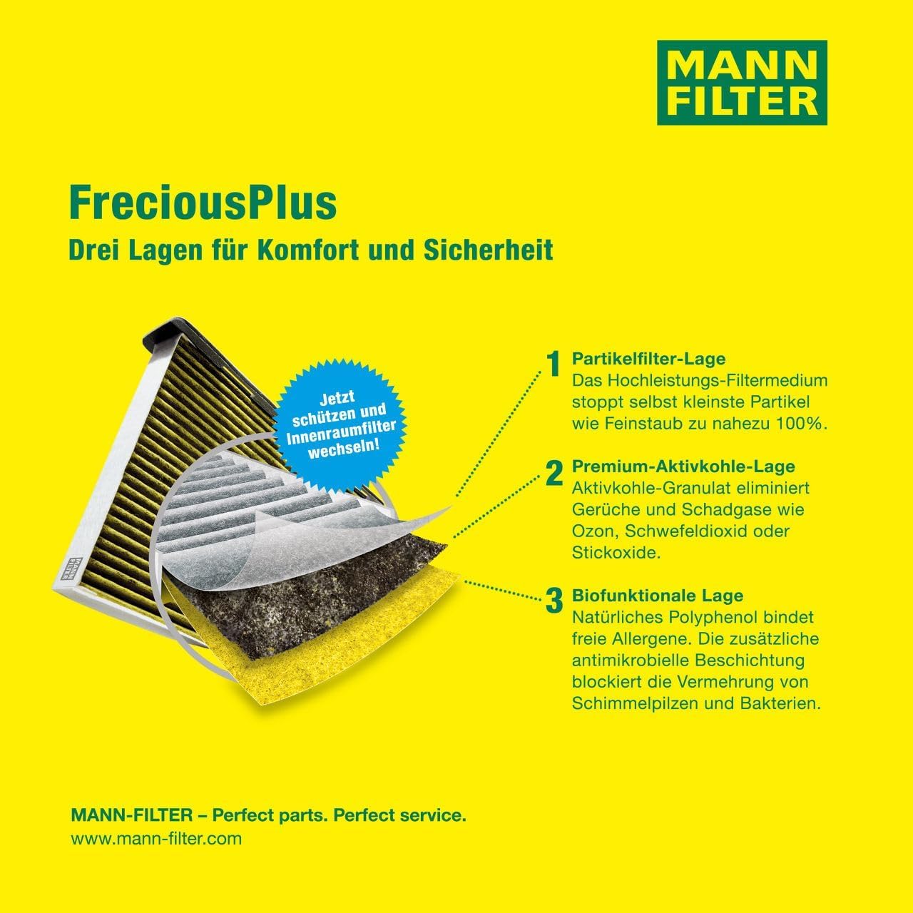 MANN-FILTER FP 26 009 Innenraumfilter/Kabinenluftfilter - FreciousPlus Biofunktionaler Pollenfilter - für Pkw + Transporter