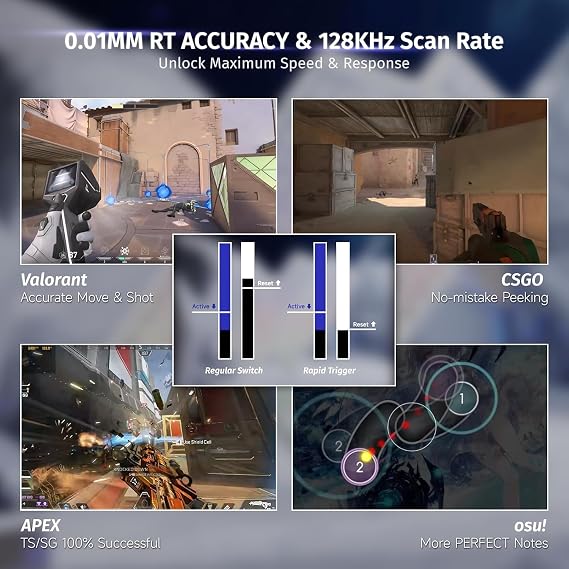 ATTACK SHARK X68 HE 60% Gaming Klavye – Manyetik Switch, 8000Hz Rapid Trigger, 0.01mm Hassasiyet, Ayarlanabilir Tetik, RGB Aydınlatma, Snap Tap, Kablolu, PC/Mac Uyumlu (White Contour Line)