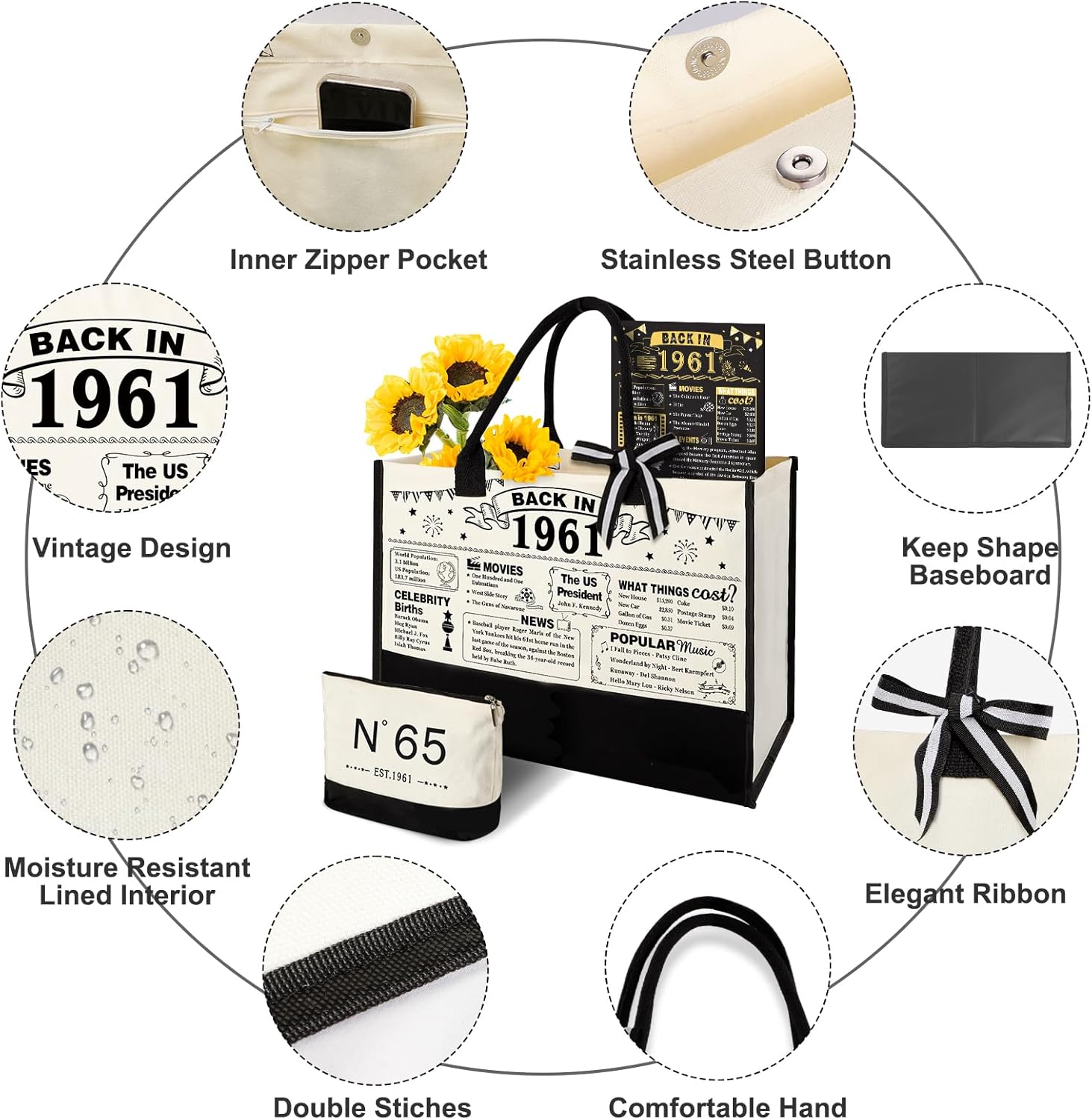 YeohJoy 65th Birthday Gifts for Women Reusable Grocery Bag, Unique 65 Years Old Birthday Gifts for Aunt Mom Wife Friends Sister Her, EST.1961 Bag & Makeup Bag & Back in 1961 Poster - Image 3