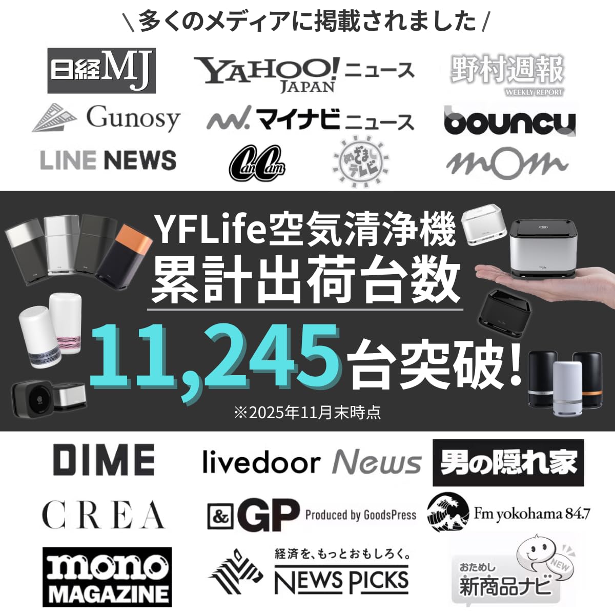 Amazon.co.jp: YFLife 空気清浄機 AIR6+ 小型 フィルター交換不要