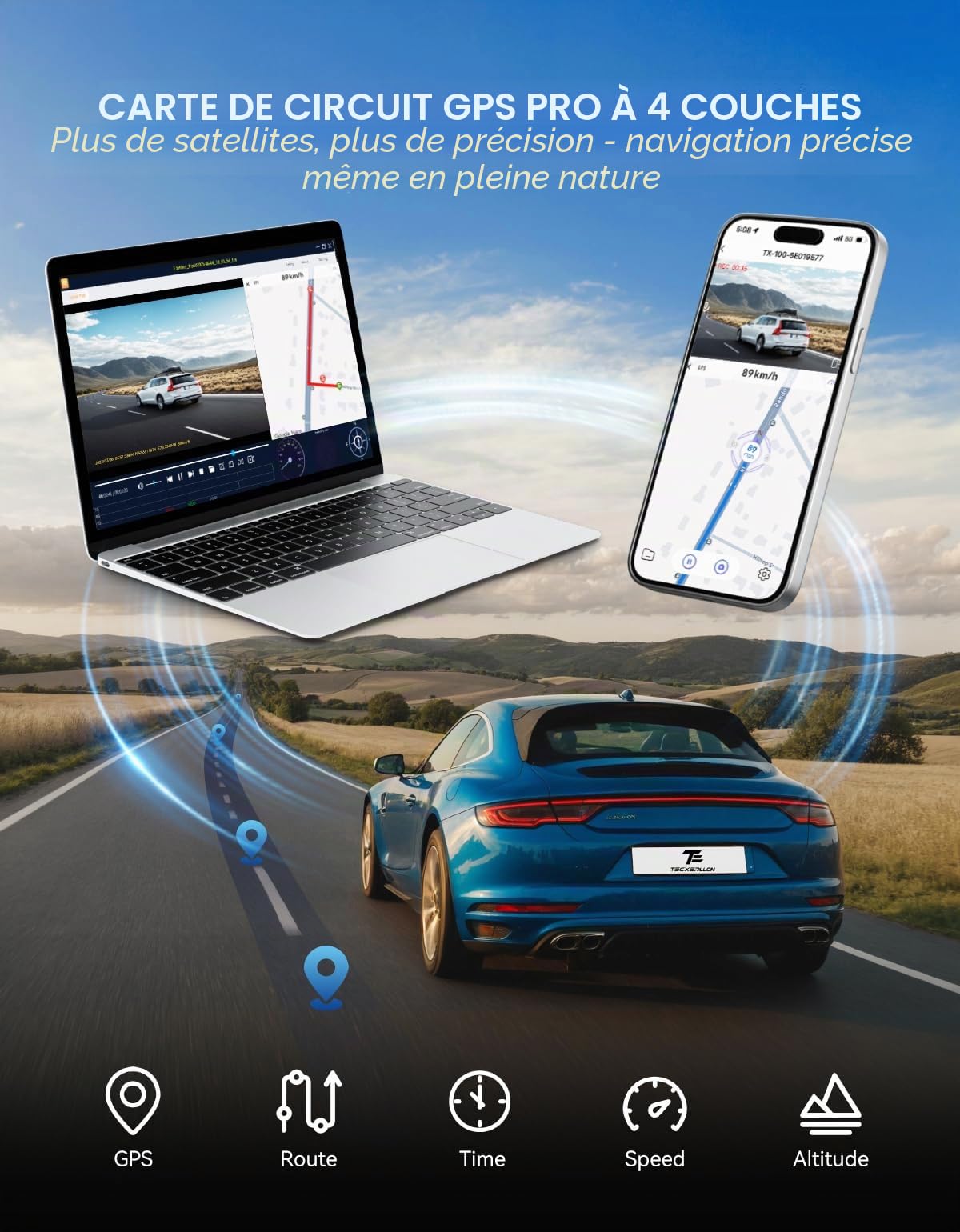 TECXERLLON Caméra embarquée avant et arrière, double caméra de tableau de bord 4K, caméra de tableau de bord pour voiture avec vision nocturne étoilée, grand angle 160° avant et arrière 150°, GPS, WDR