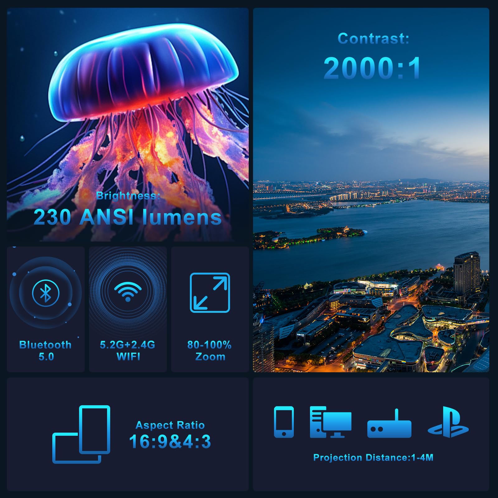 YEEFON Mini Proiettore, 4K 1920X1080P Portatile Videoproiettore, Support WiFi 6 Bluetooth 5.2 con Android OS, Correzione Trapezoidale, Zoom, Home Theater, per IOS/HDMI/PS5/Fire Stick