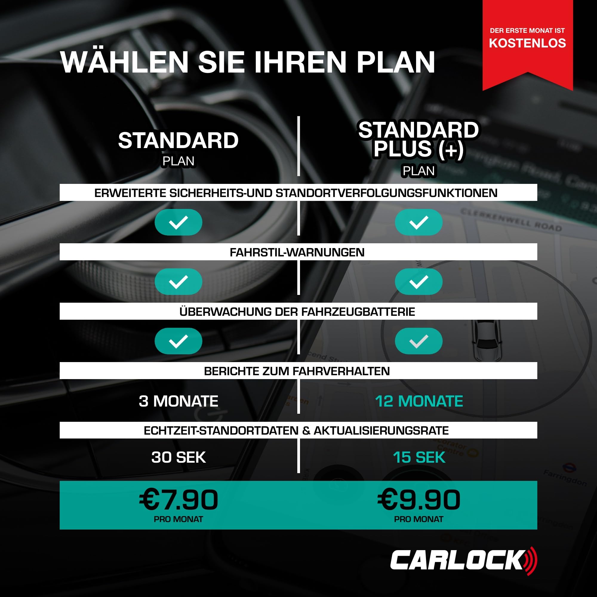 CARLOCK – 4G GPS Tracker Auto & Alarmanlage. Ortungsgerät Und Smartphone App. Sender Verfolgt Ihr Auto & Wohnmobil In Echtzeit Und Benachrichtigt Bei Verdächtigen Aktivitäten. OBD diebstahlschutz