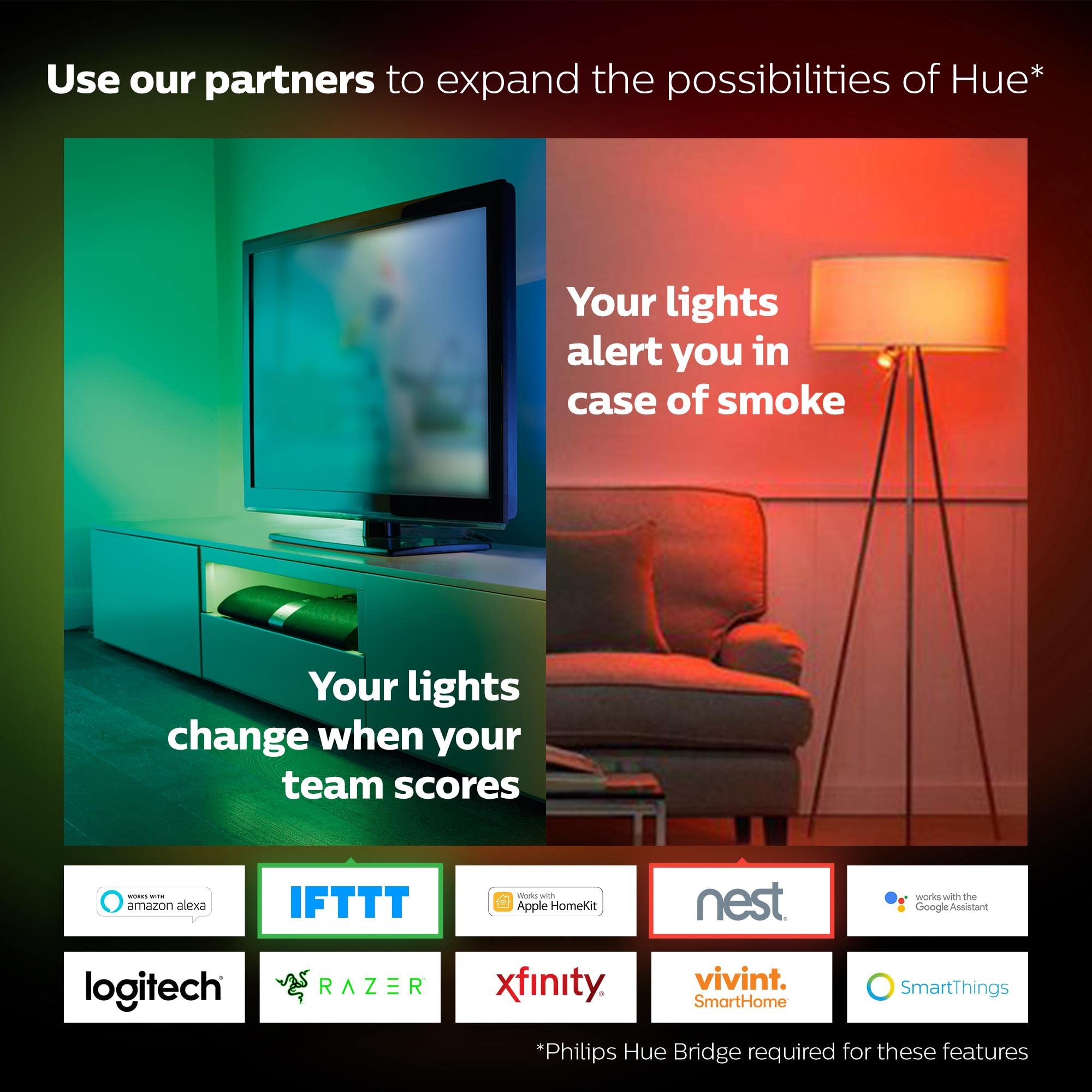 Philips Hue White/Colour Wireless Lighting LED Kit with 2 E27 Bulbs & Bridge A - Image 2