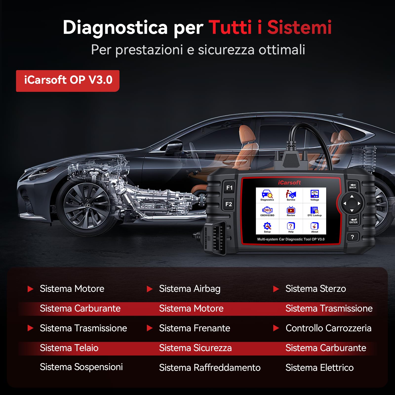 iCarsoft OP V3.0 OBD2 Auto Diagnostica per Opel/Vauxhall, Diagnosi Auto Professionale in Italiano per Tutti i Sistemi, 33 Funzioni di Ripristino, Test Bidirezionale, Auto VIN, Aggiornamento a Vita