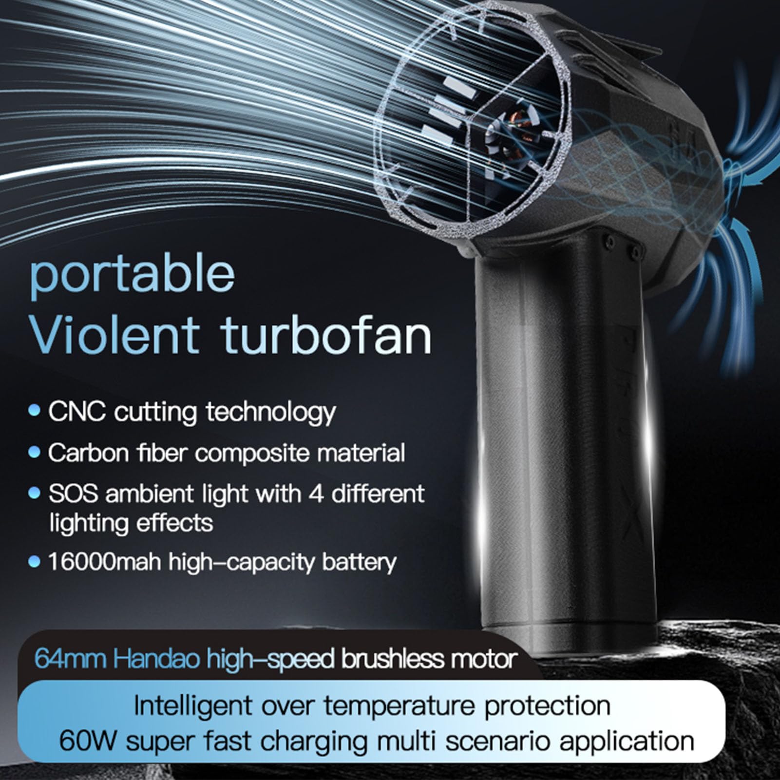 Yoidesu X64 PRO Mini Violent Turbo Fan, Super Powerful Compressed Air Duster Dry Blower, 64mm Duct Fan Brushless Motor Blower, Thrust 1.5kg / s Wind Speed 350km / h, 60W Fast Charging
