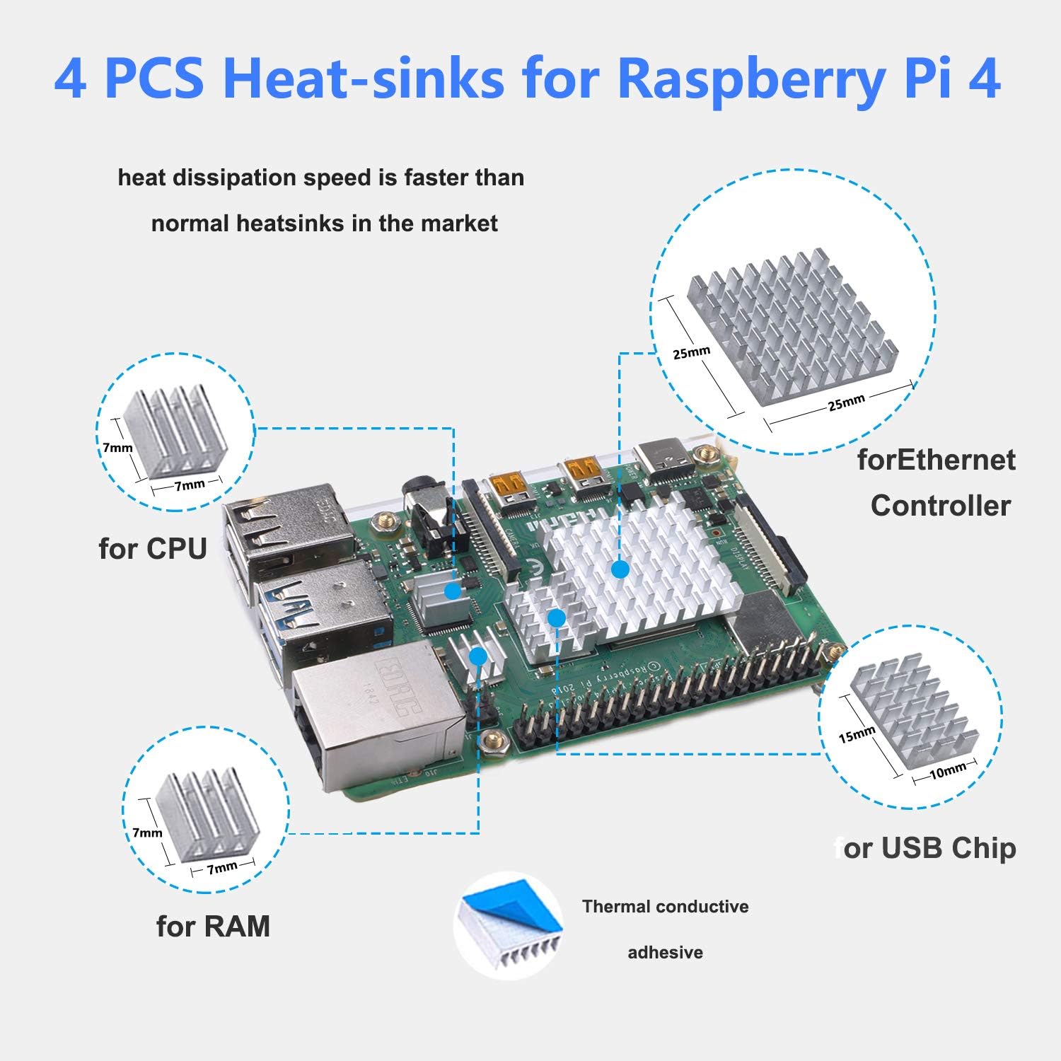 Smraza Case for Raspberry Pi 4, Acrylic Case with Cooling Fan, Heatsinks Compatible with Raspberry Pi 4 Model B, for Raspberry pi 3 B+/ 3B/ 2B Clear (Big Fan(35mm) with Power Supply)