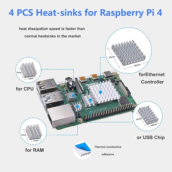 Smraza Case for Raspberry Pi 4, Acrylic Case with Cooling Fan, Heatsinks Compatible with Raspberry Pi 4 Model B, for Raspberry pi 3 B+/ 3B/ 2B Clear (Big Fan(35mm) with Power Supply)