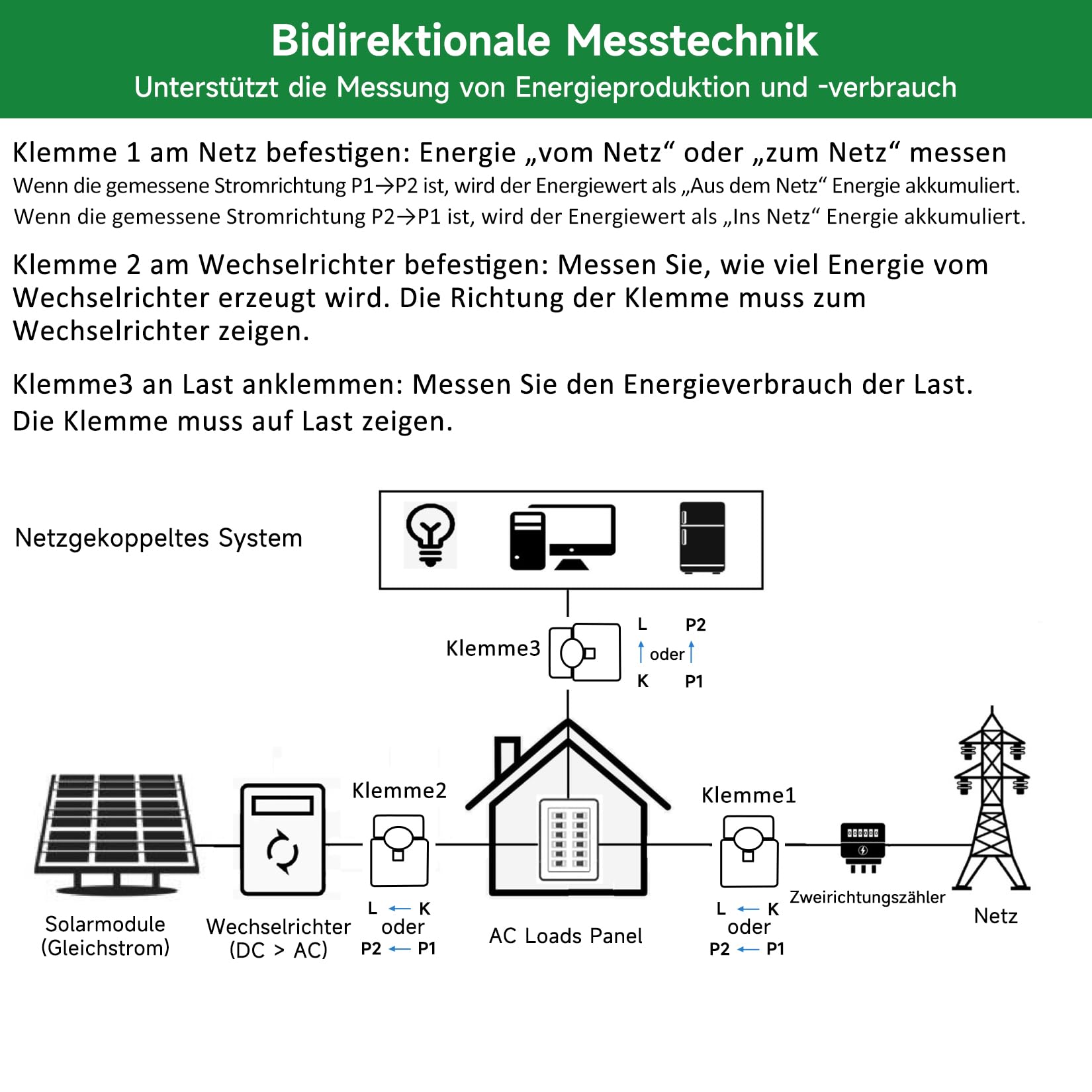 OWON 3-Phasen-WLAN-Smart-Home-Energiemonitor, 3-Phasen-Zangenmessgerät mit 3 200 A Schaltkreisstufen-Sensoren Echtzeit-Stromüberwachung | Solar-| Messgerät